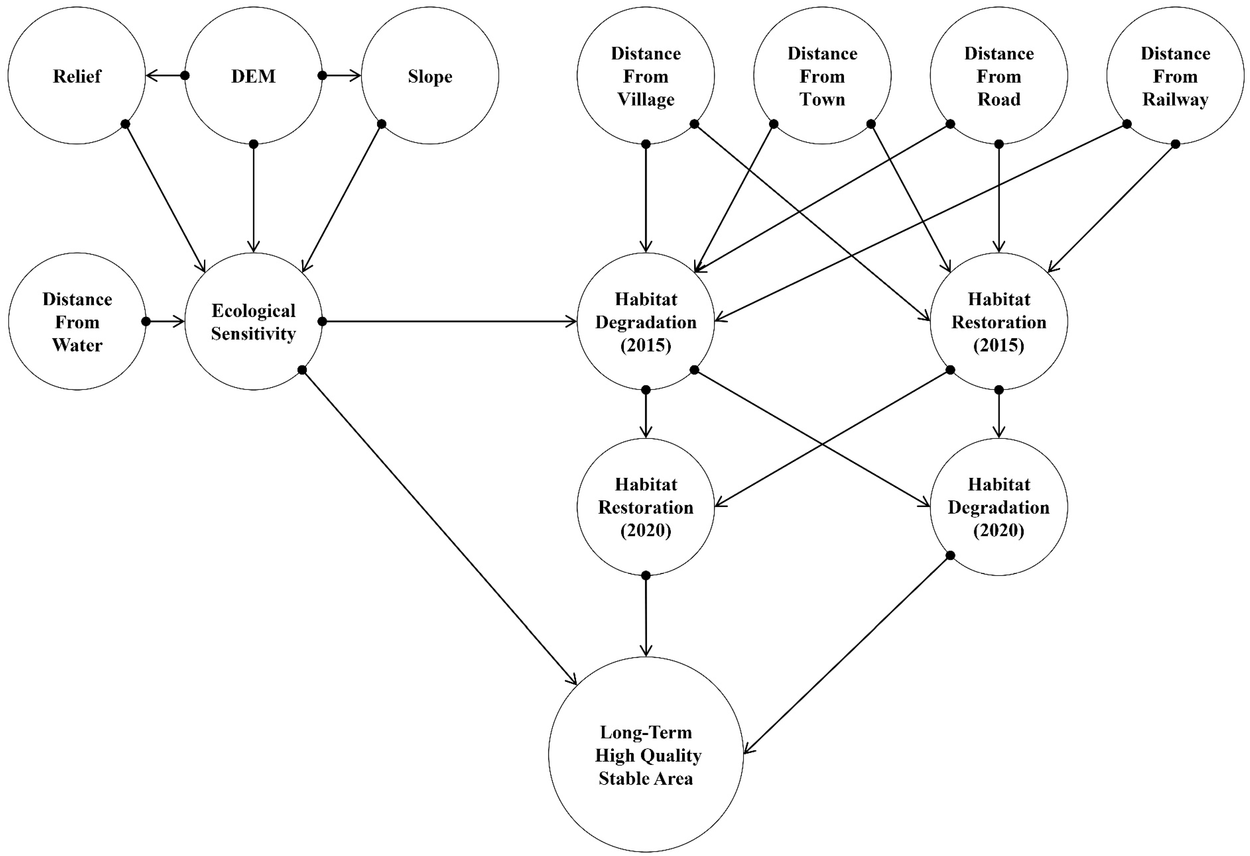 Sustainability 16 10993 g002