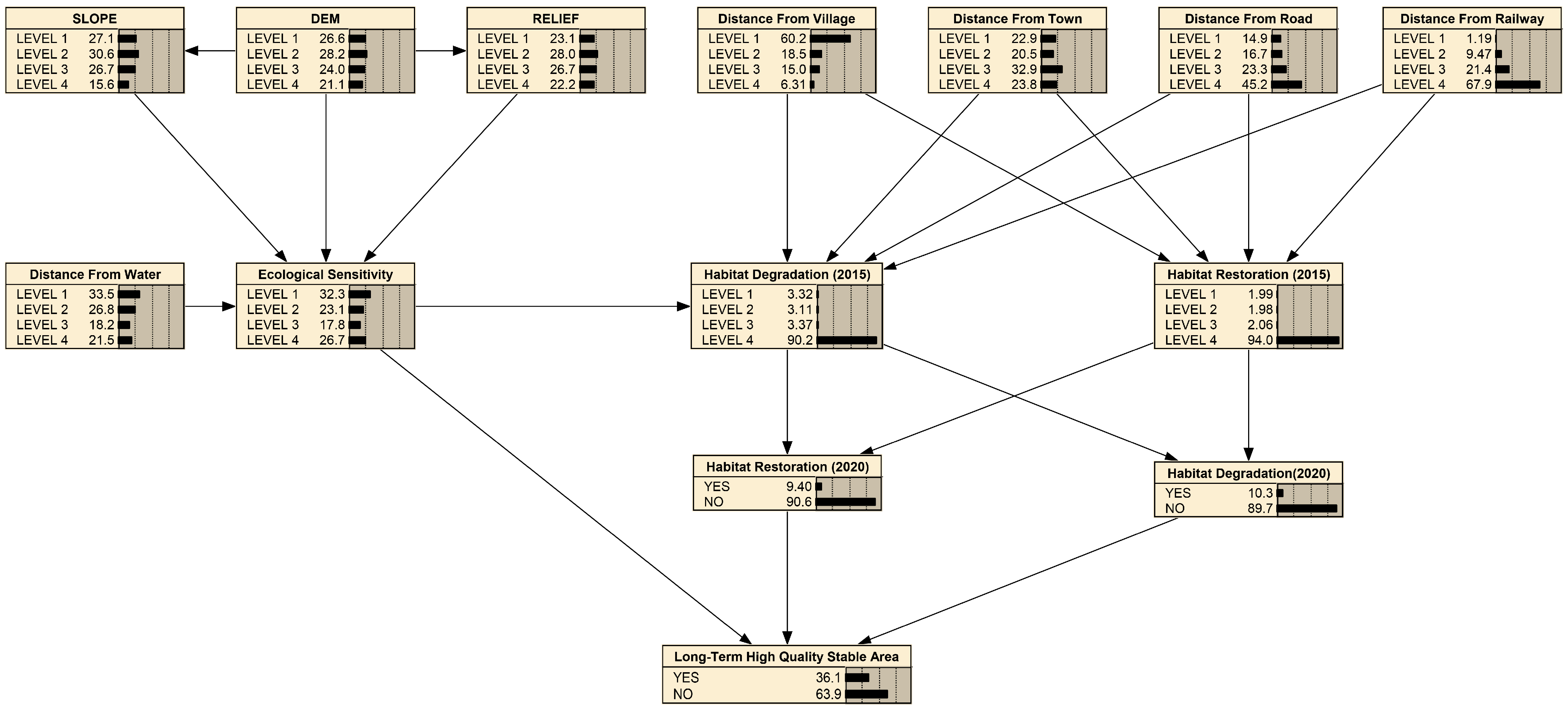 Sustainability 16 10993 g005