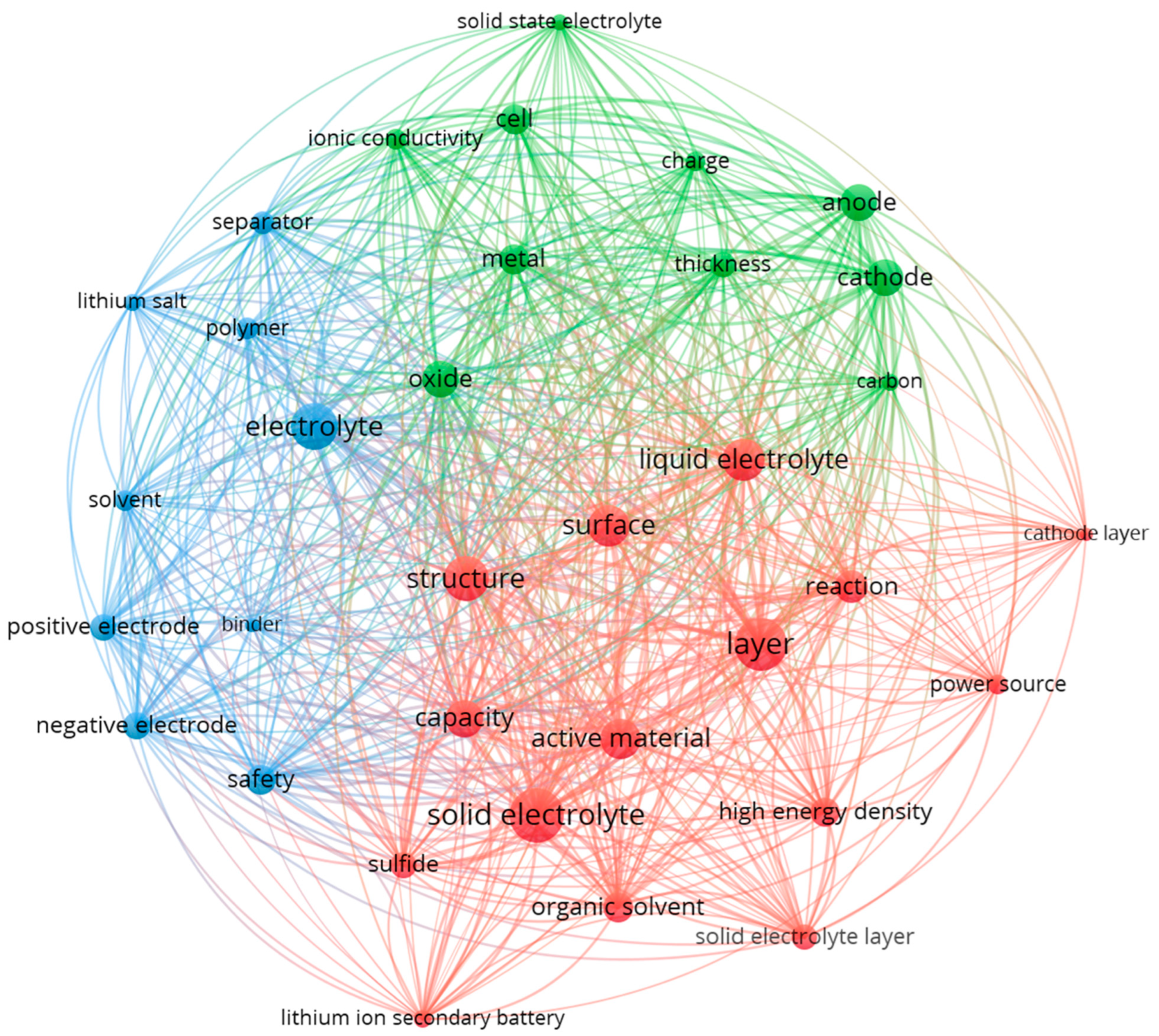Sustainability 16 10994 g013