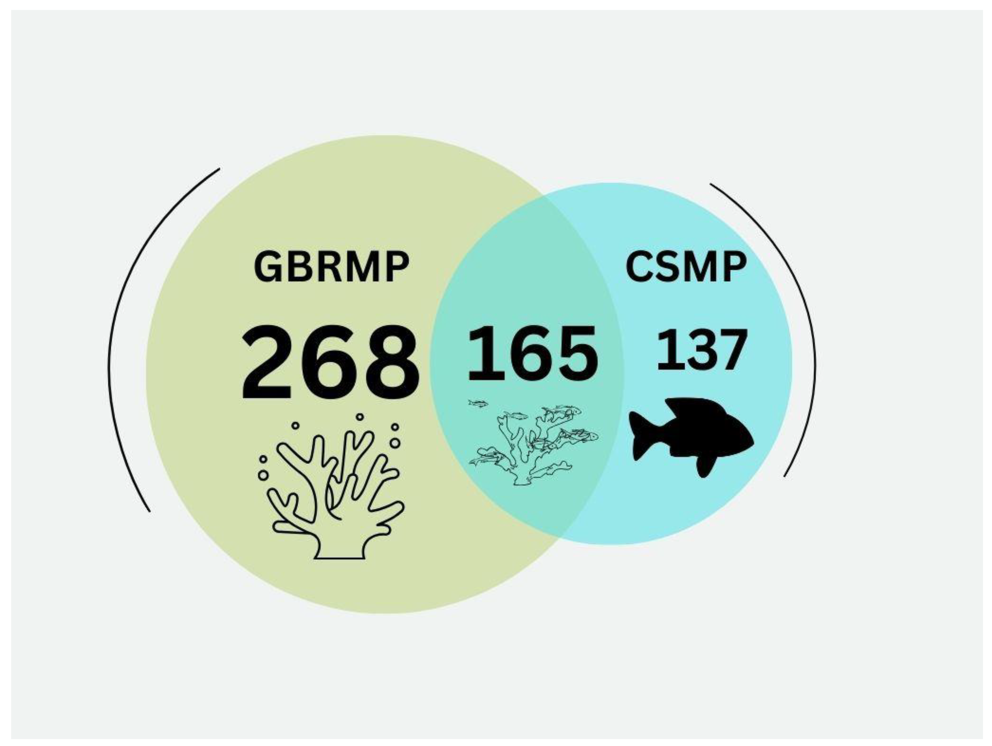 Sustainability 16 11019 g003