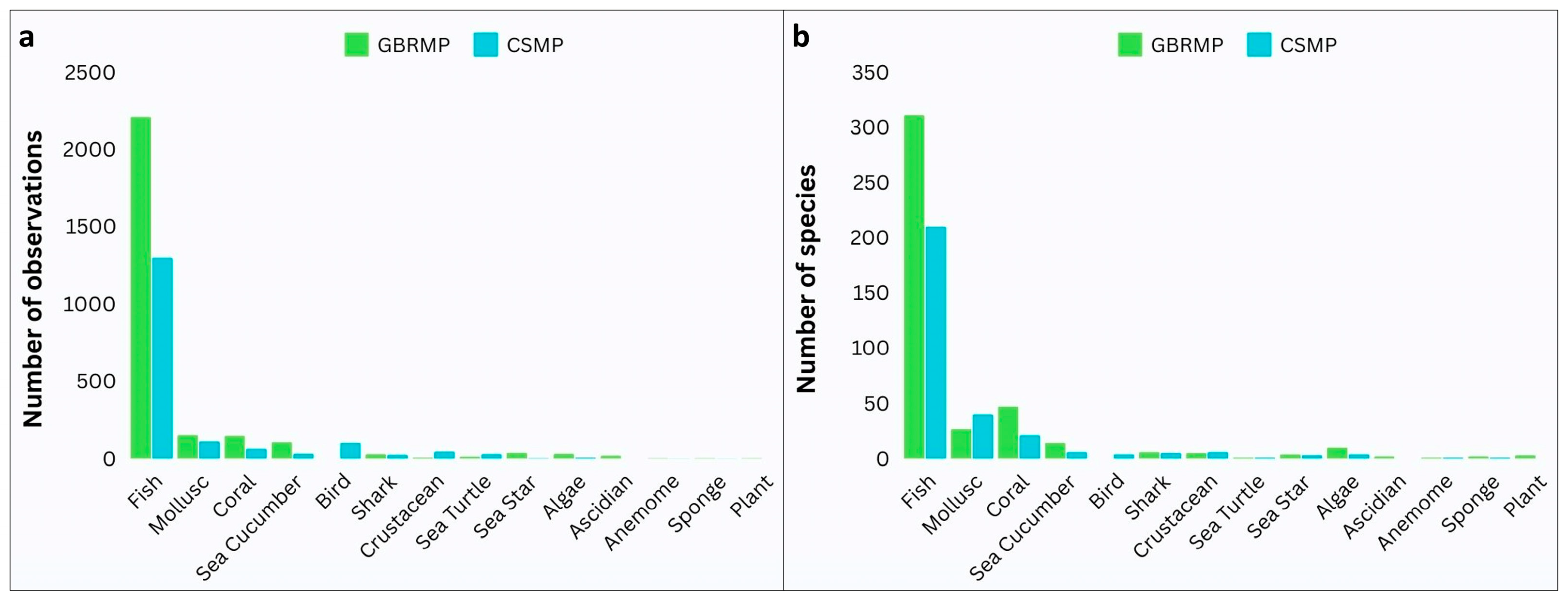 Sustainability 16 11019 g004