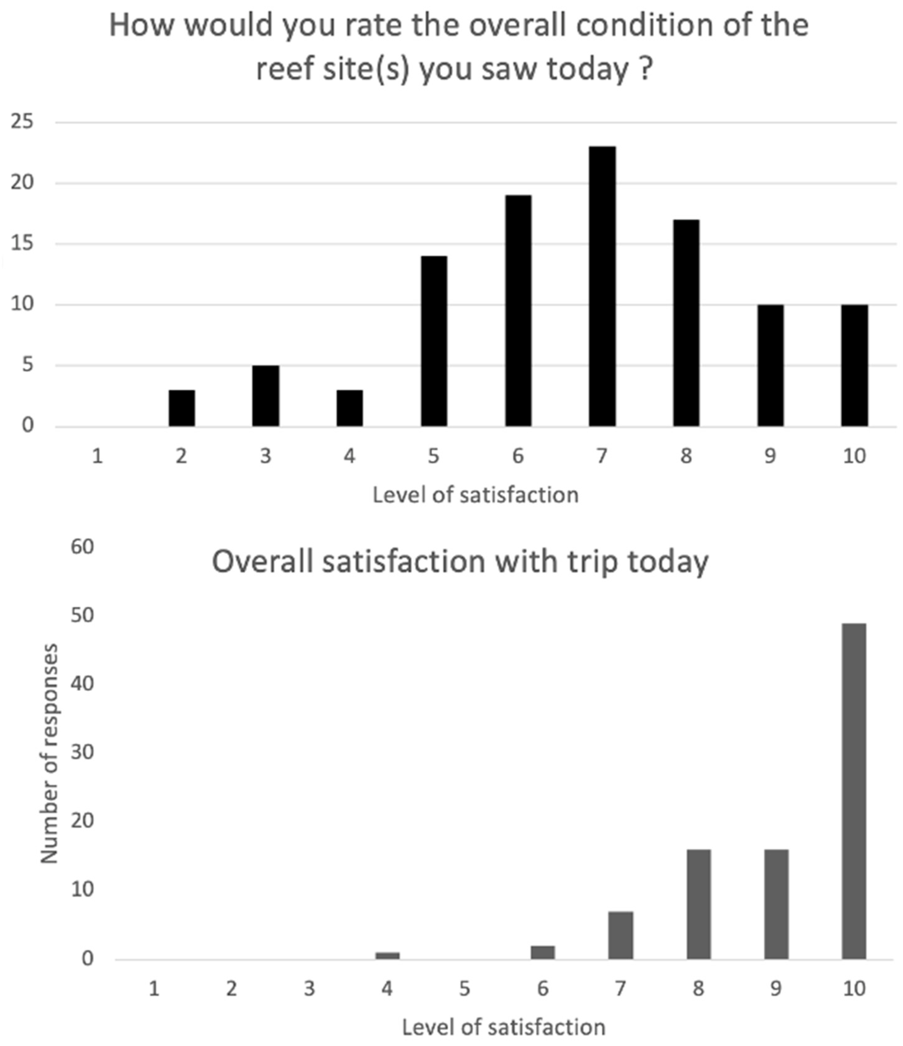 Sustainability 16 11019 g009