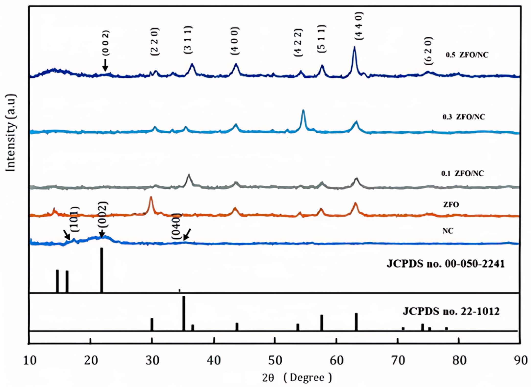 Sustainability 16 11023 g001