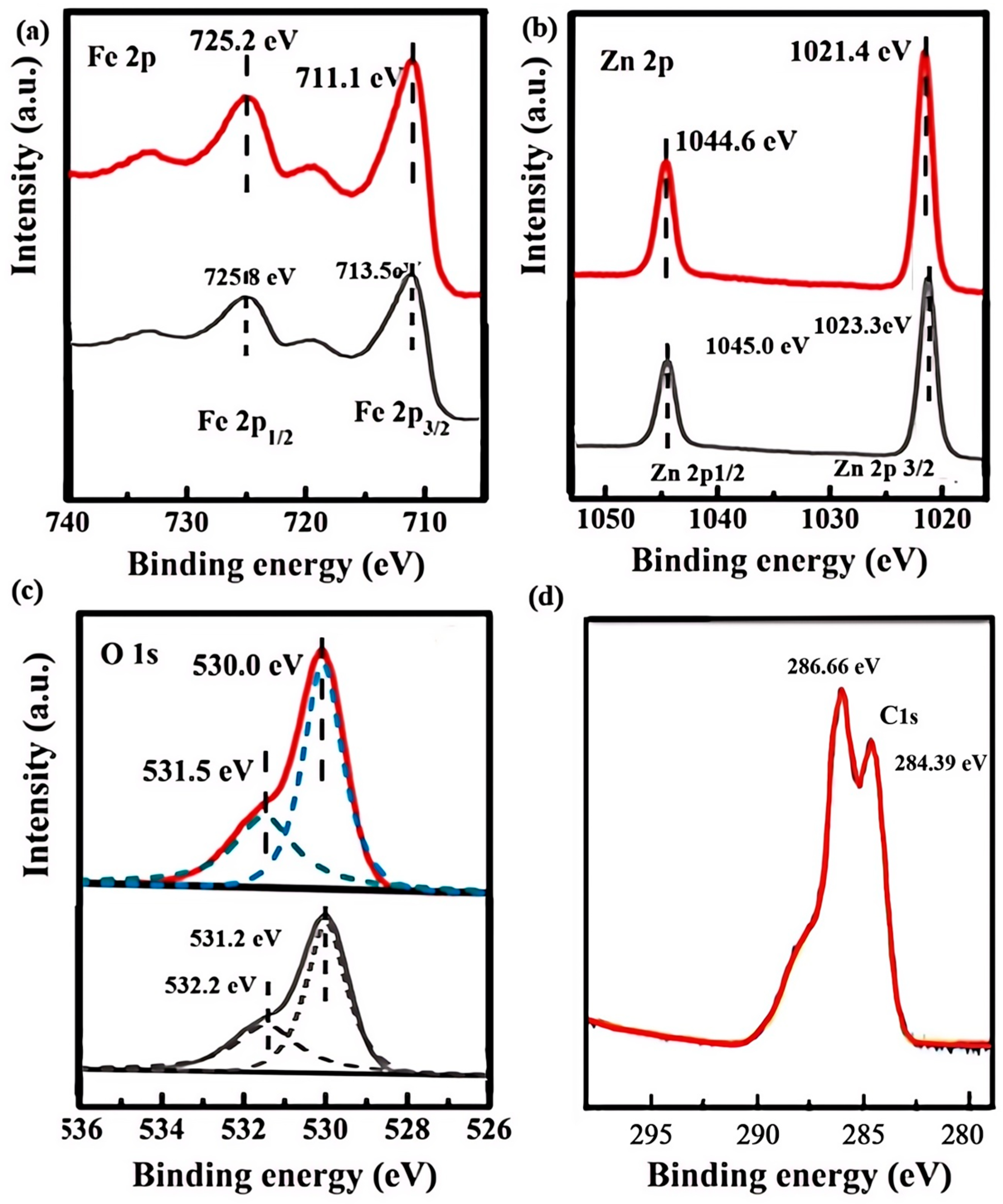 Sustainability 16 11023 g004