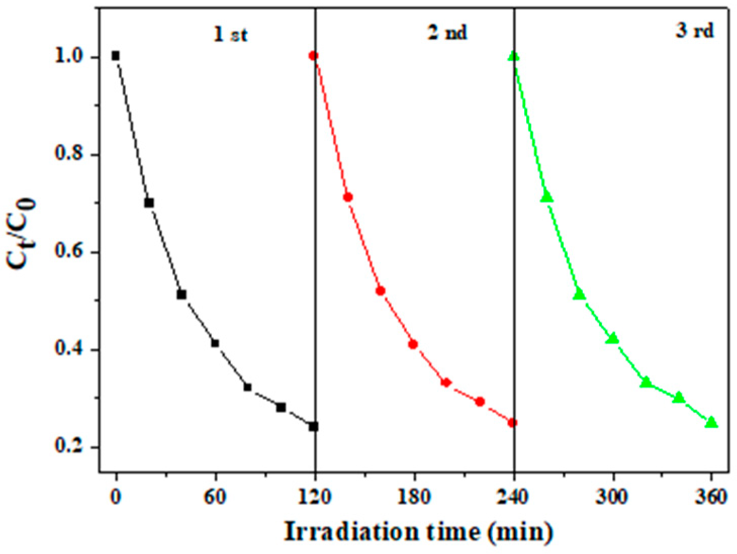 Sustainability 16 11023 g009
