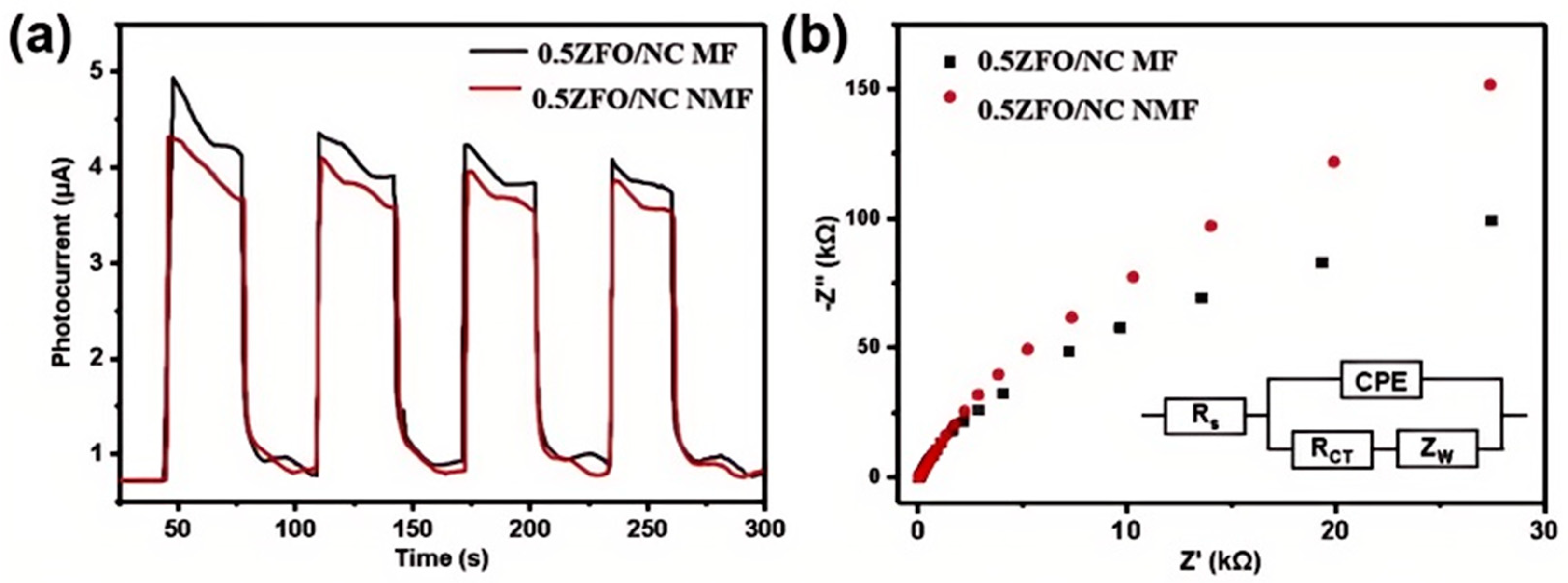 Sustainability 16 11023 g010