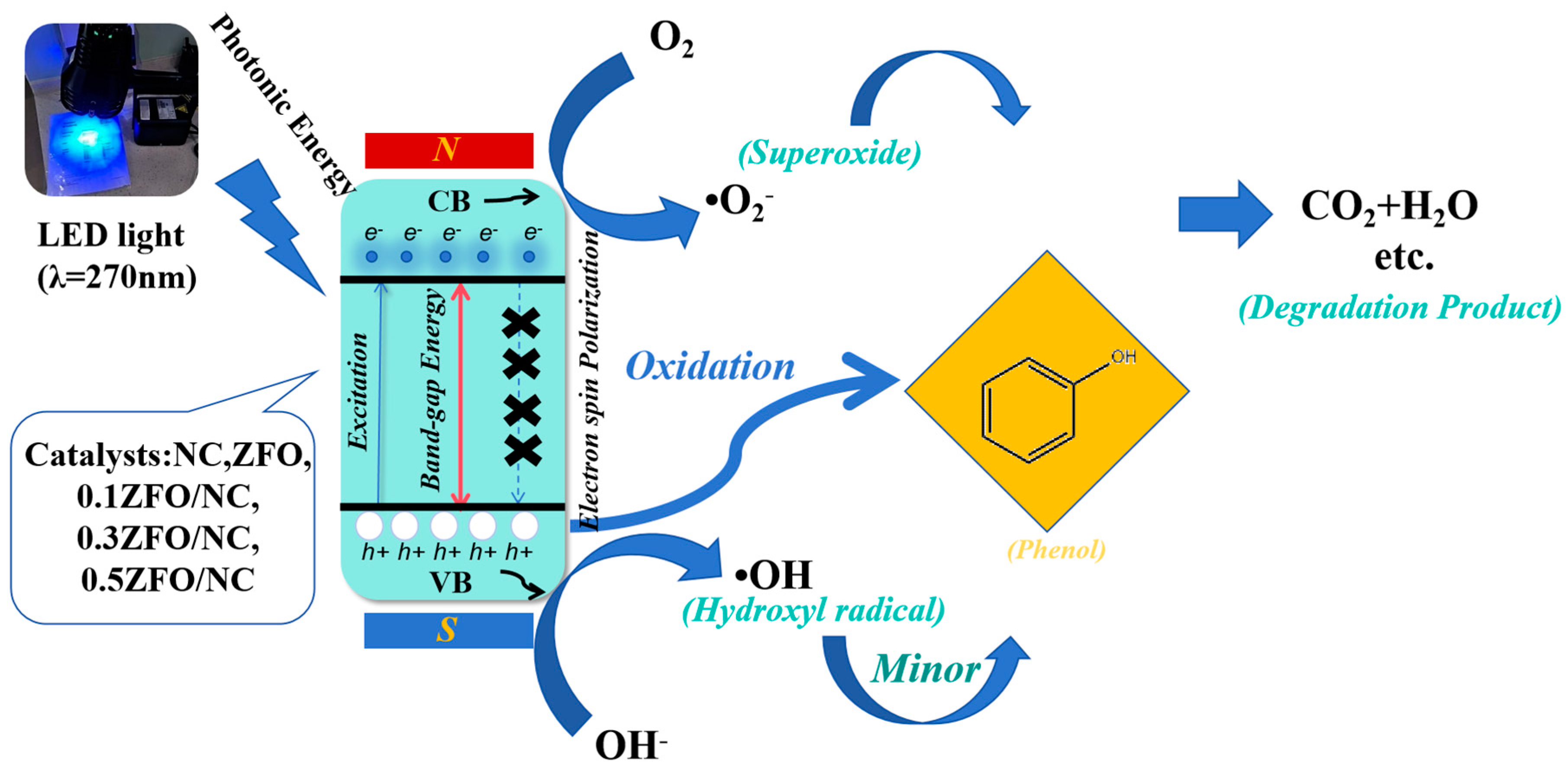 Sustainability 16 11023 g011