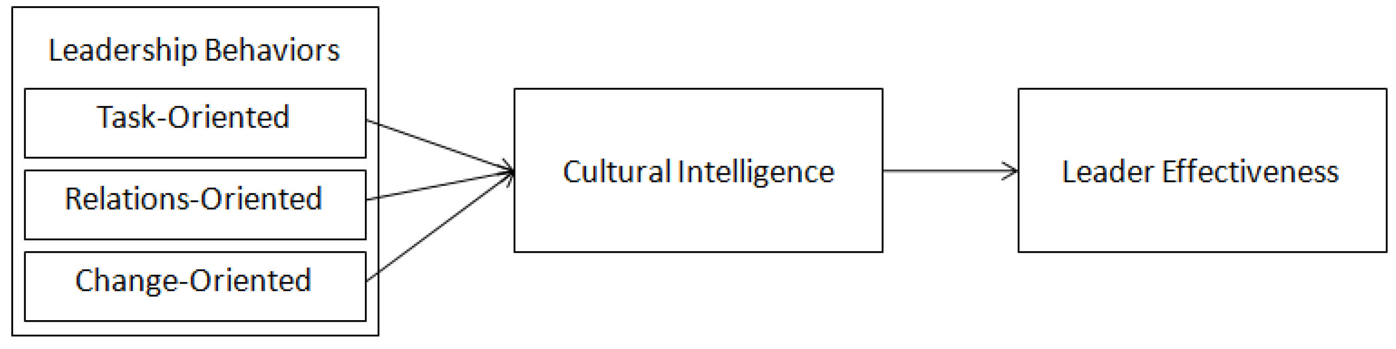 Sustainability 16 11054 g001