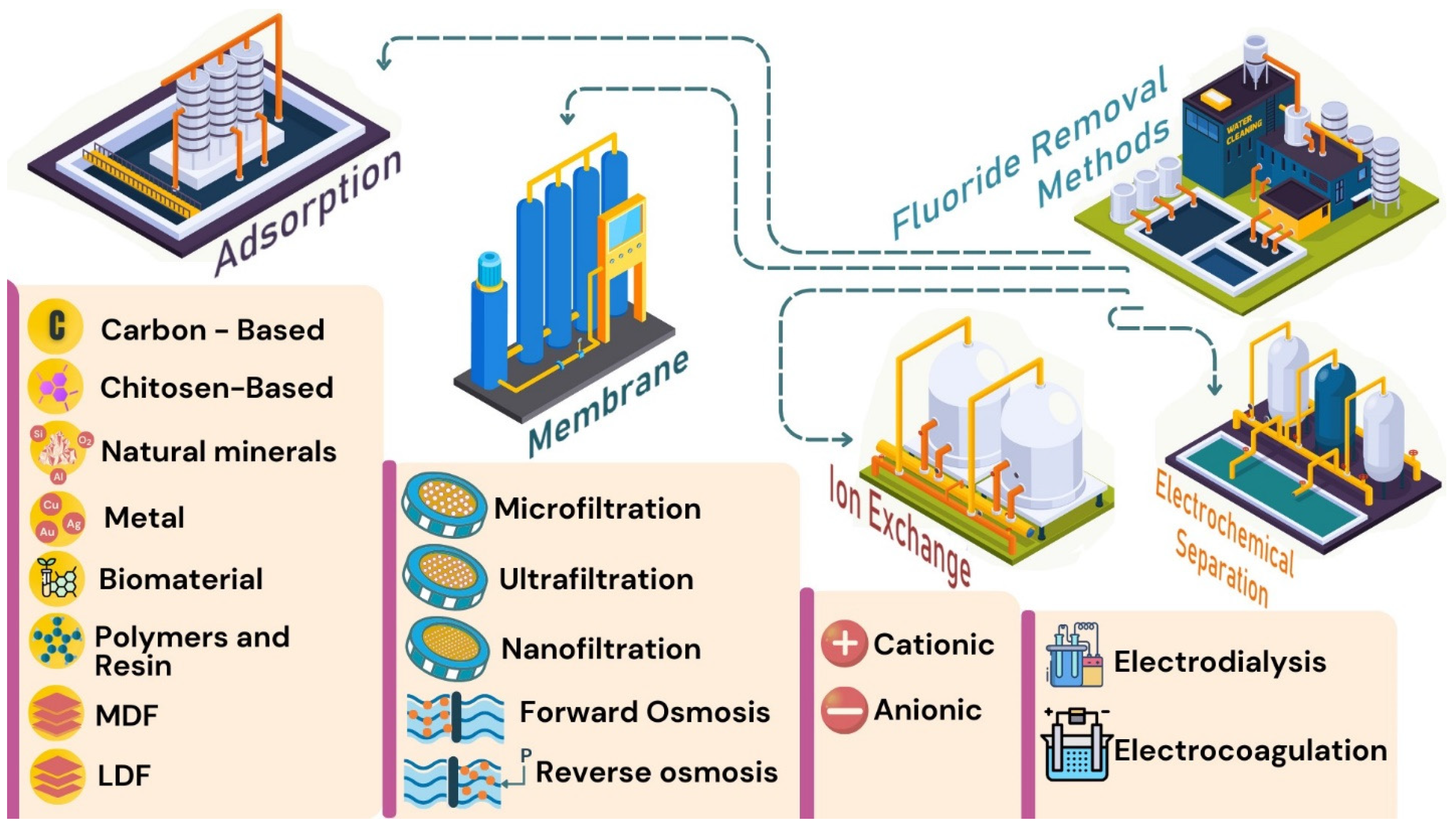 Sustainability 16 11056 g001