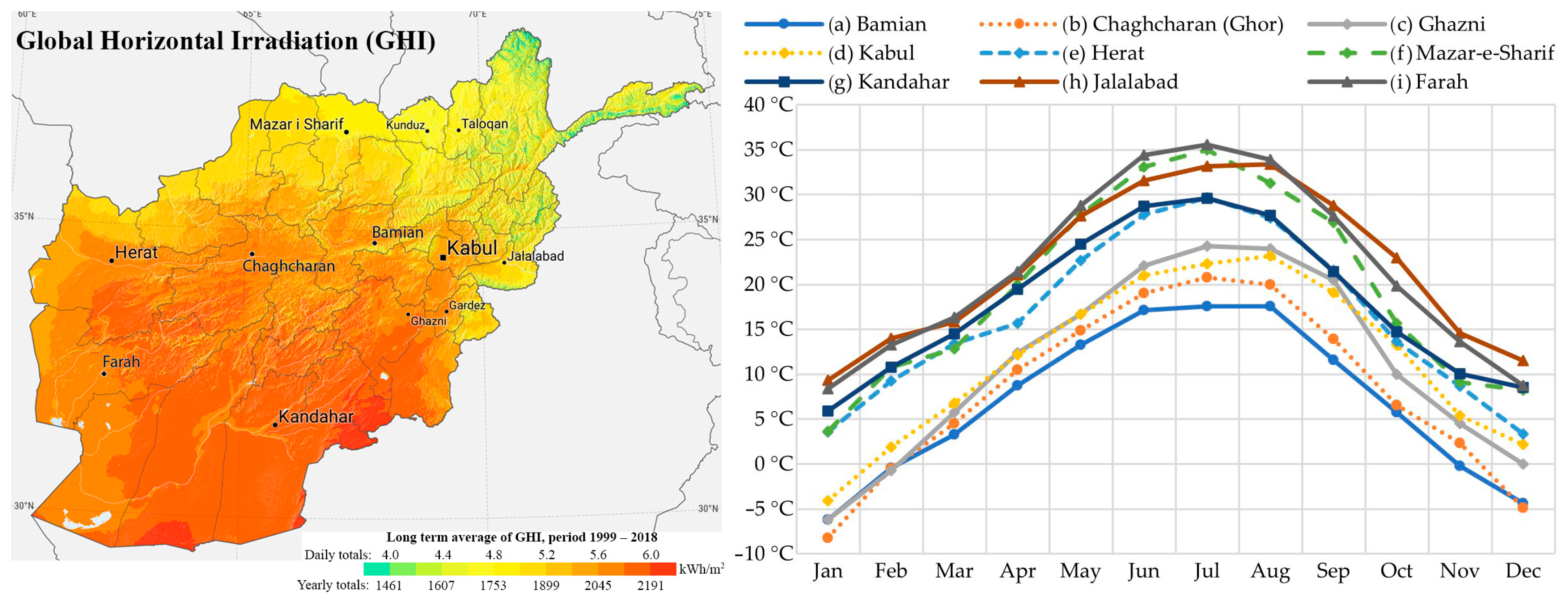 Sustainability 16 11076 g006