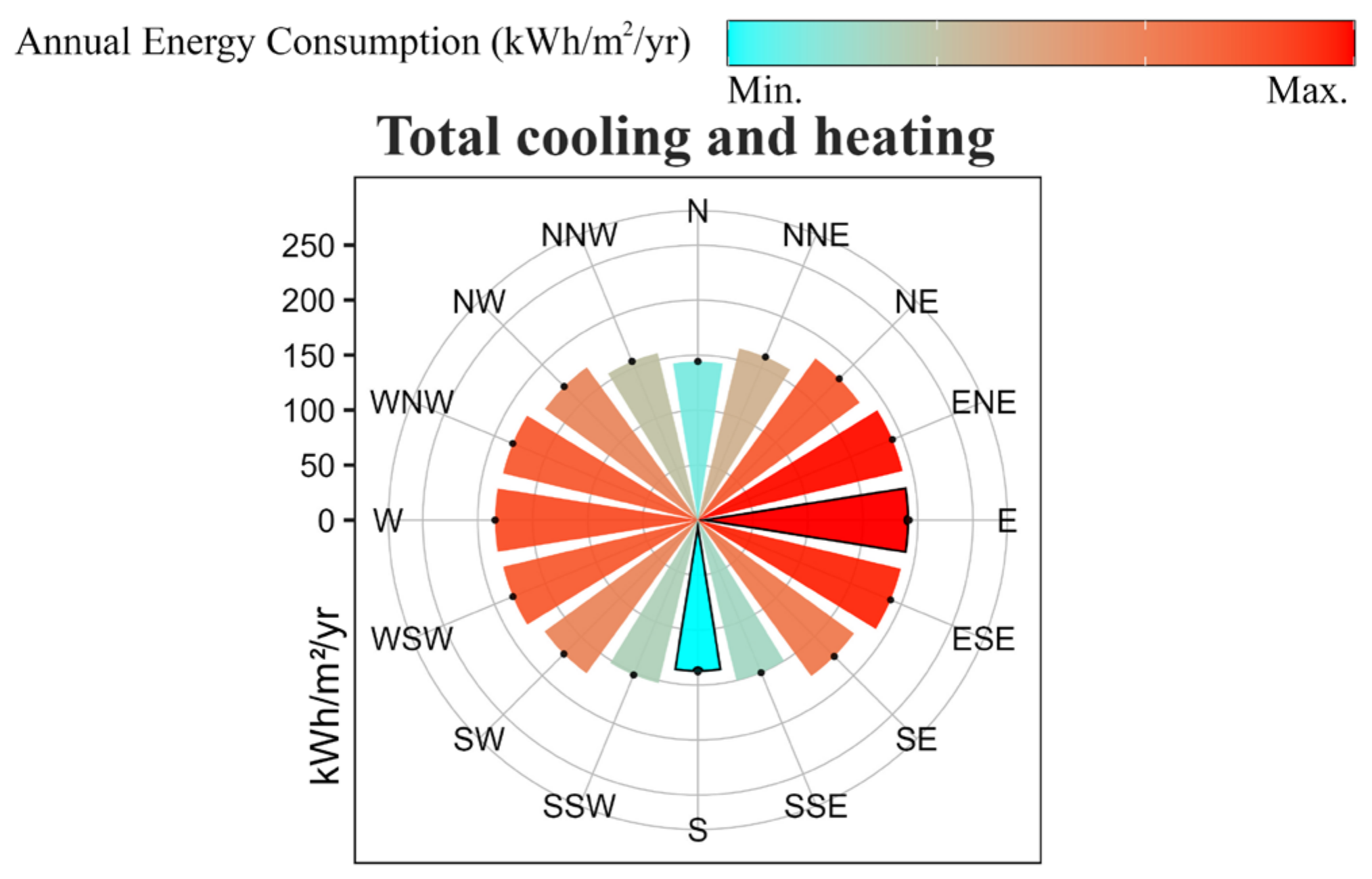 Sustainability 16 11076 g012