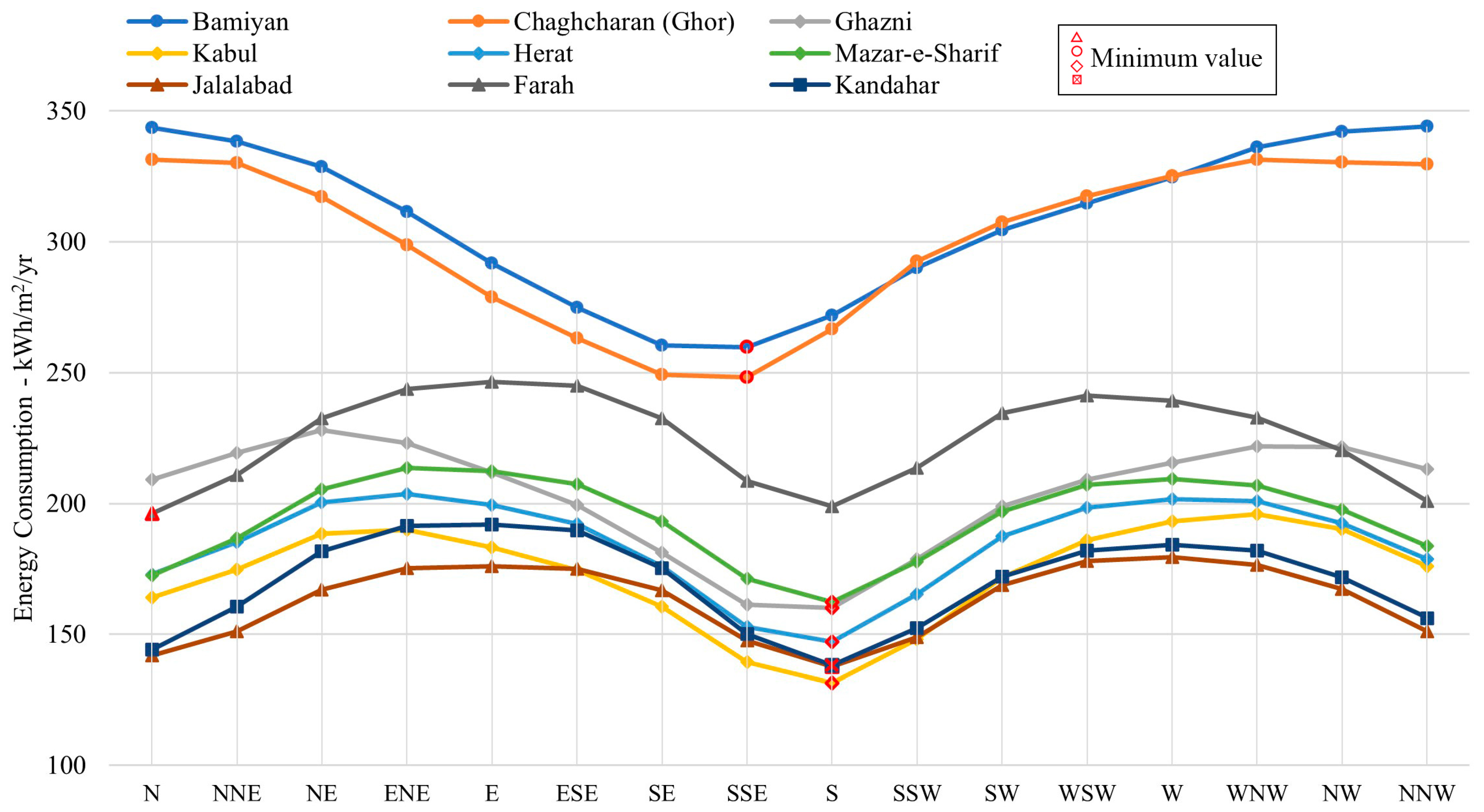 Sustainability 16 11076 g014