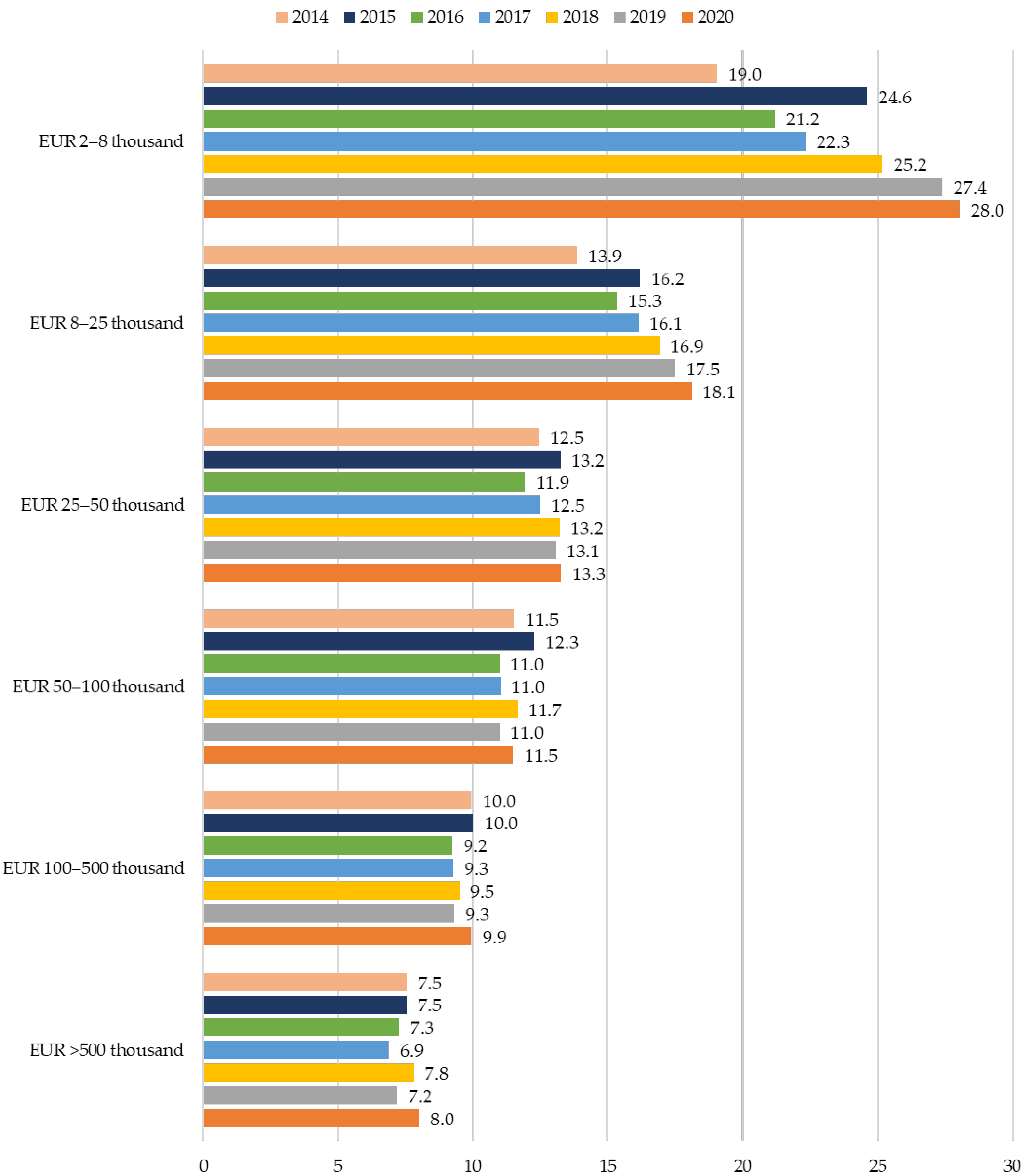 Sustainability 16 11080 g009