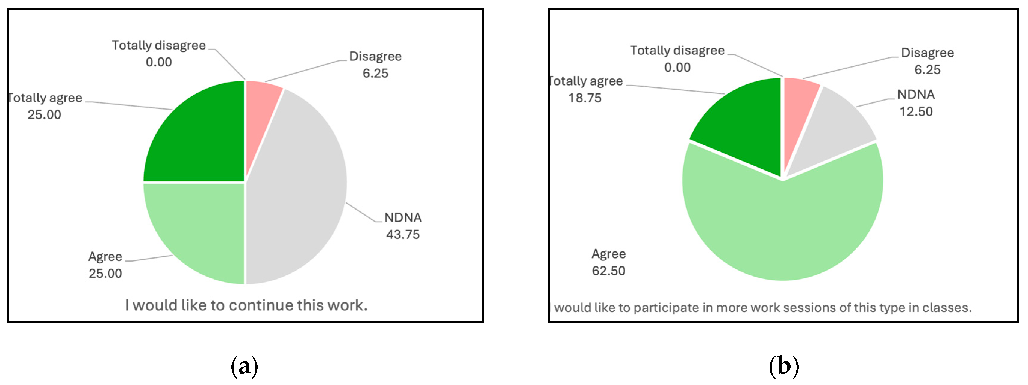 Sustainability 16 11088 g004