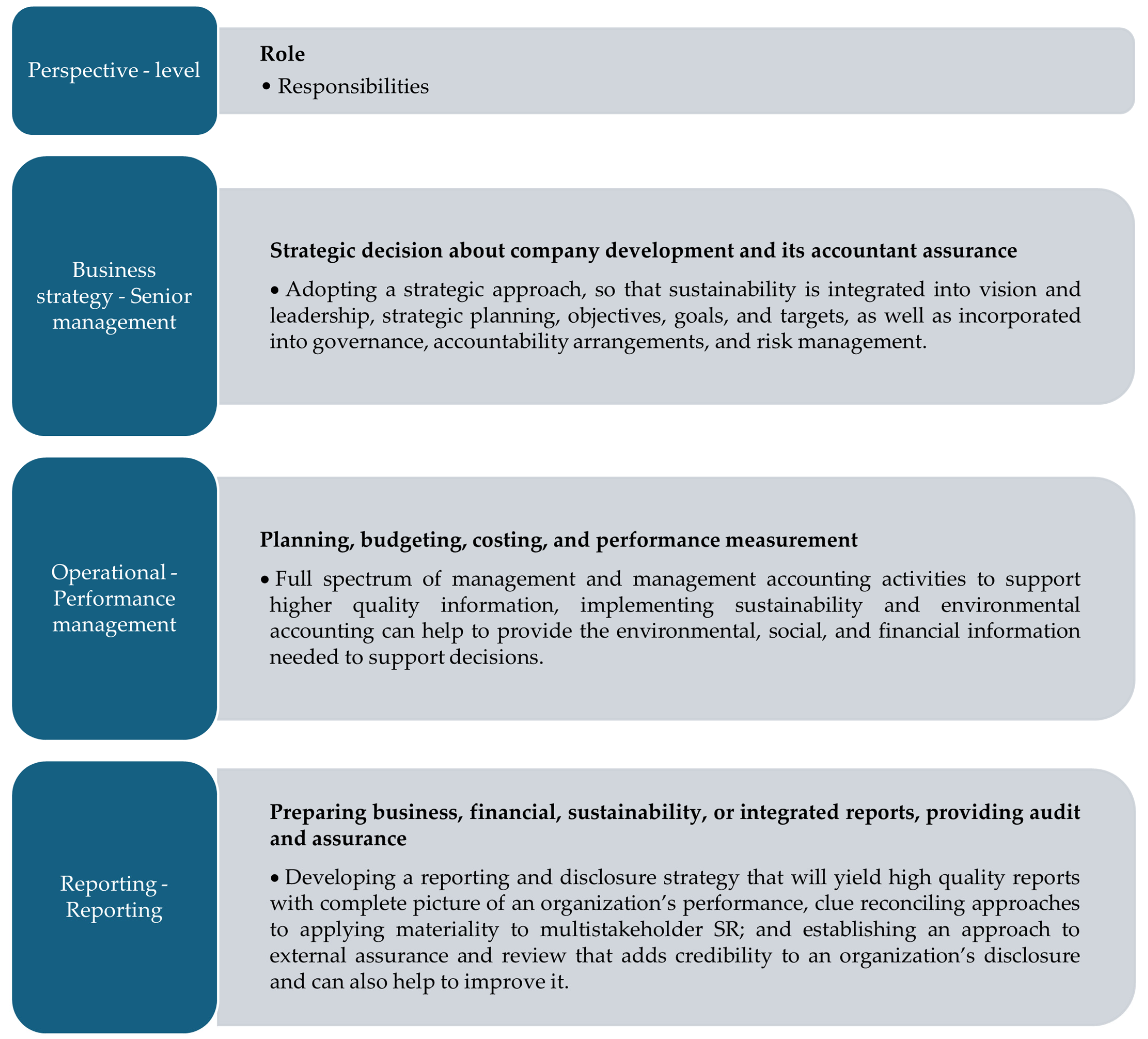 Sustainability 16 11090 g0a1 Sustainability 16 11090 g0a1