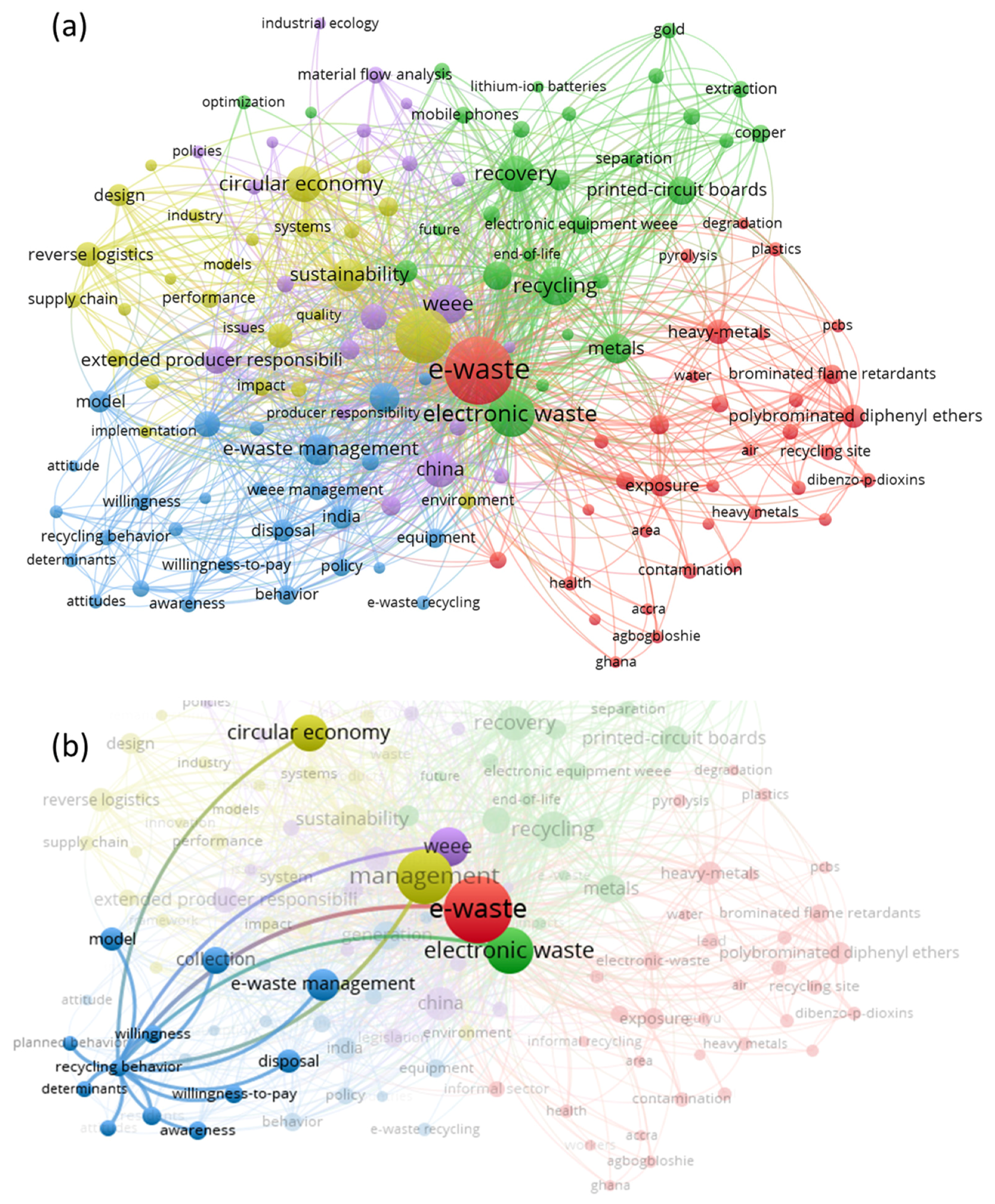 Sustainability 16 11091 g001