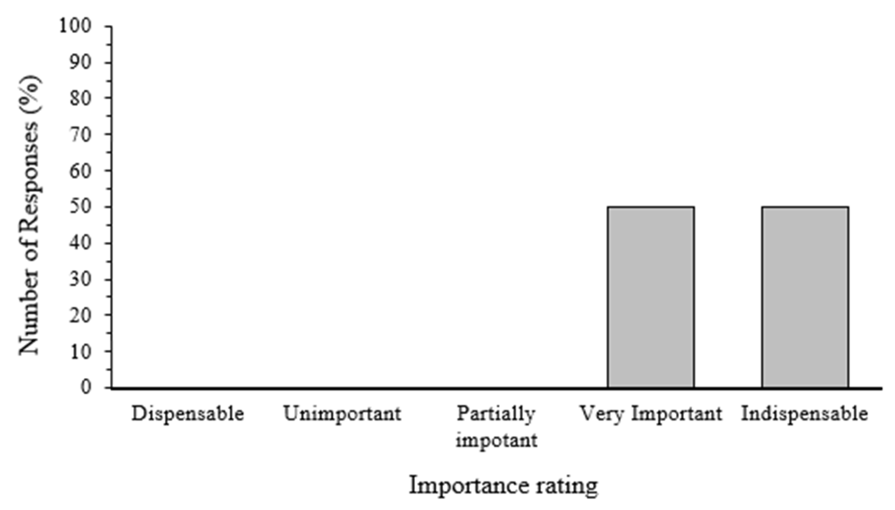 Sustainability 16 11091 g003