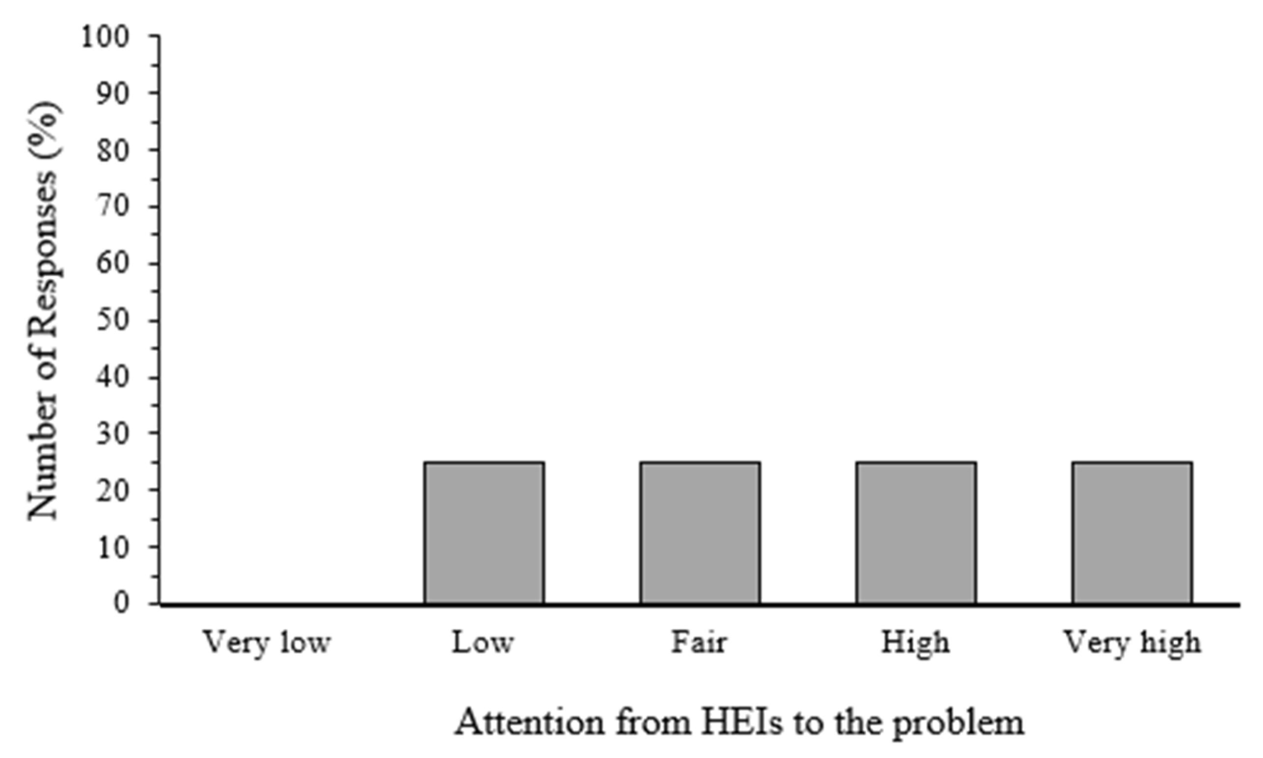 Sustainability 16 11091 g004