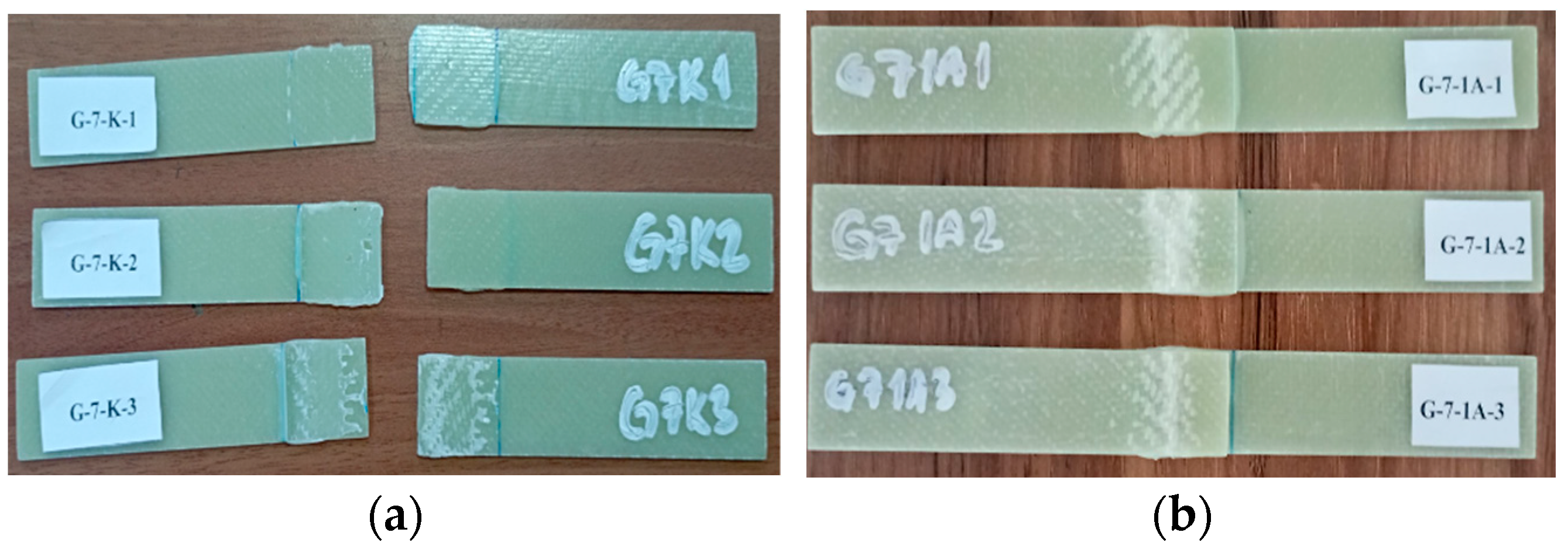 Sustainability 16 11105 g012a