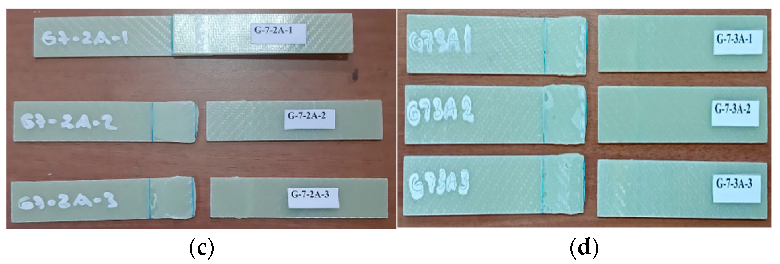 Sustainability 16 11105 g012b