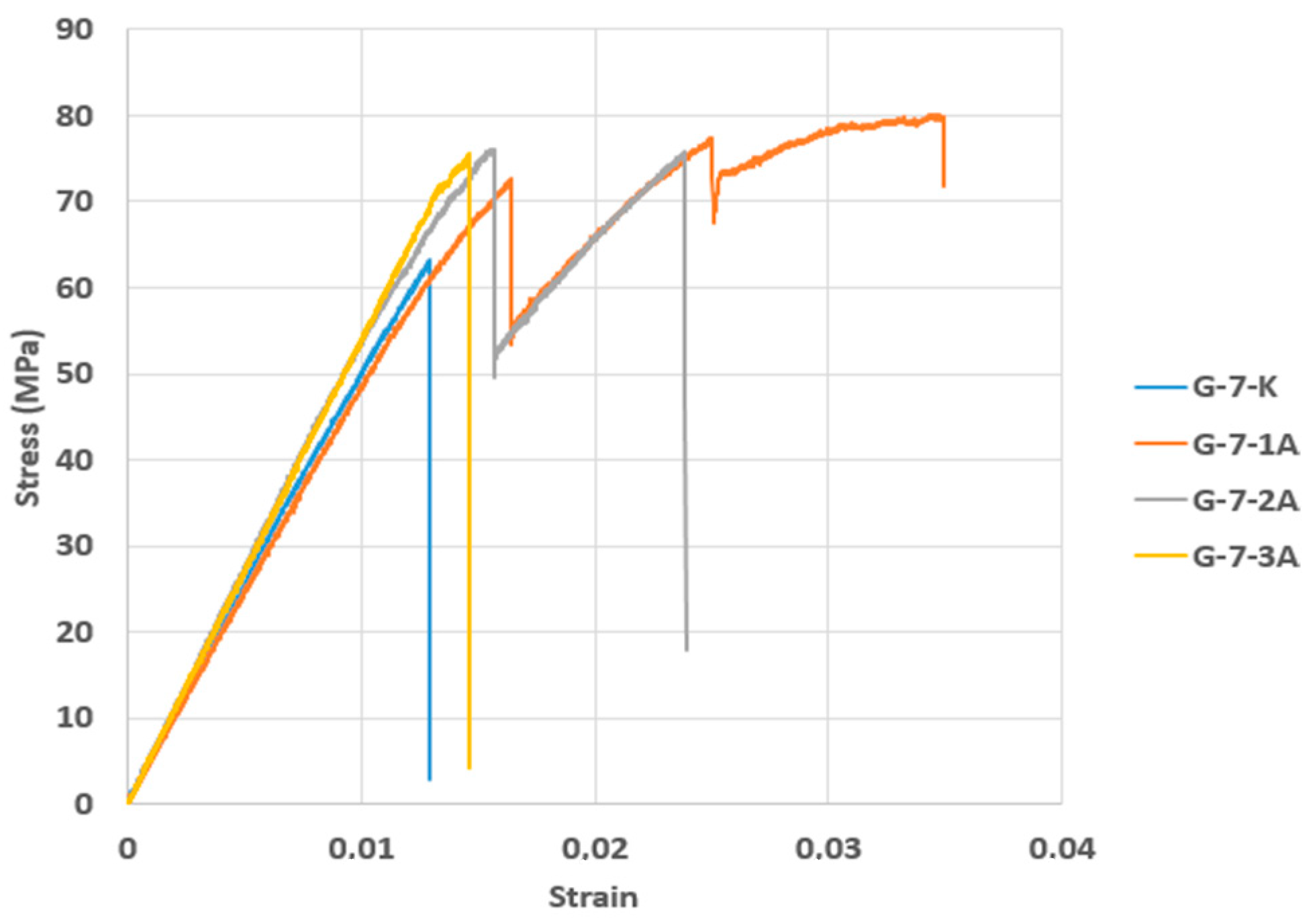 Sustainability 16 11105 g013