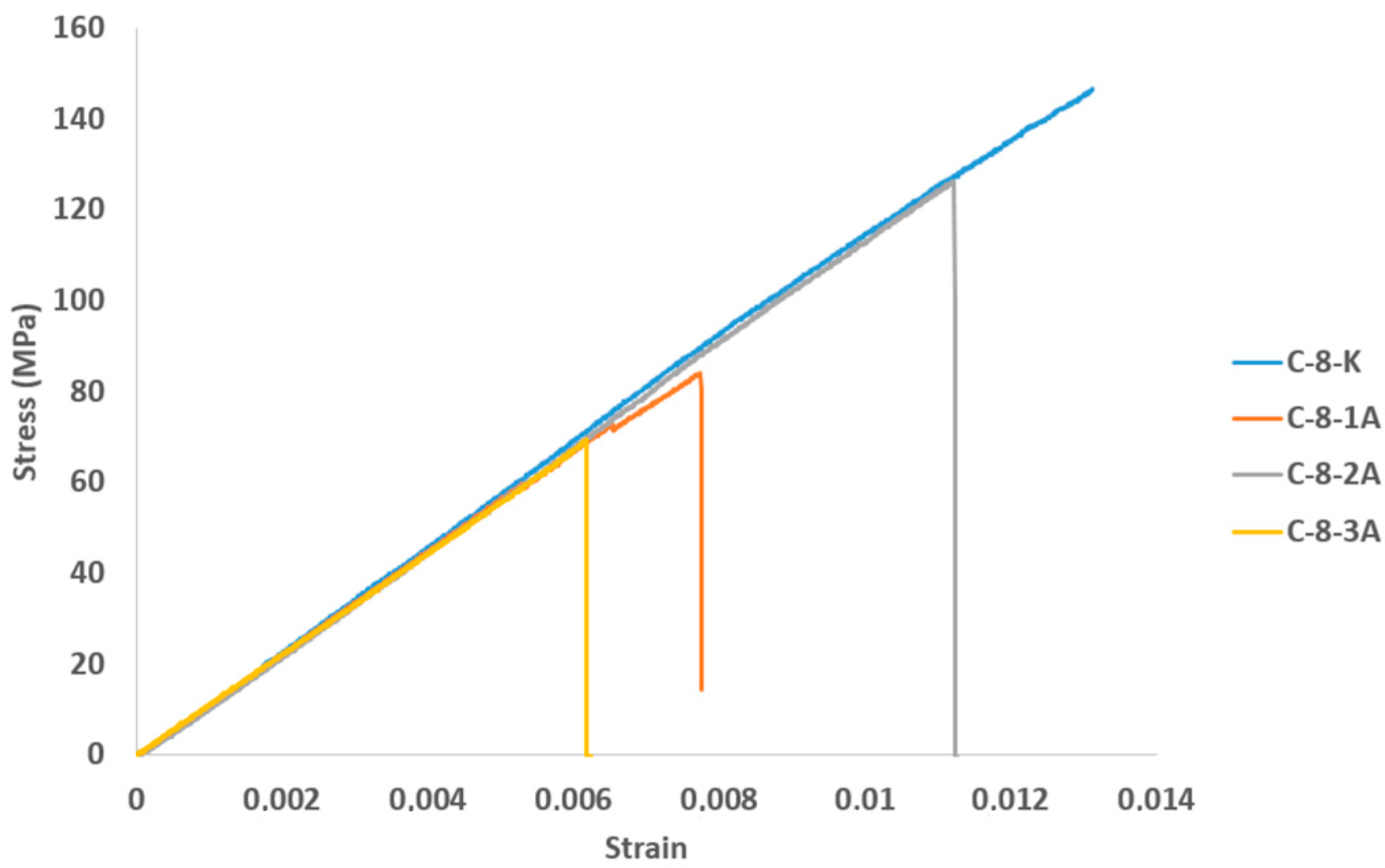 Sustainability 16 11105 g016
