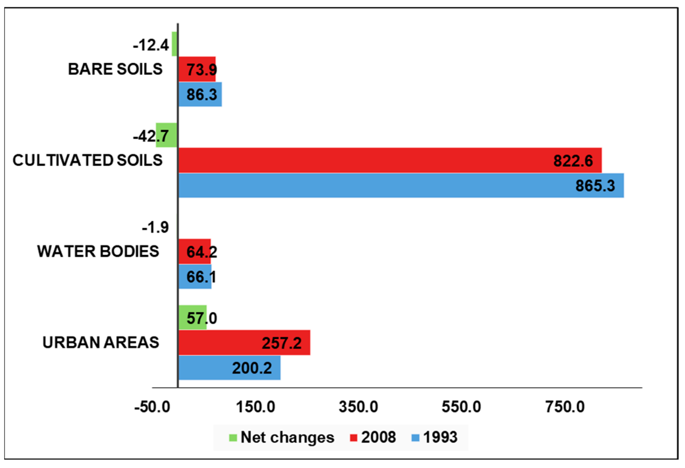 Sustainability 16 11130 g006