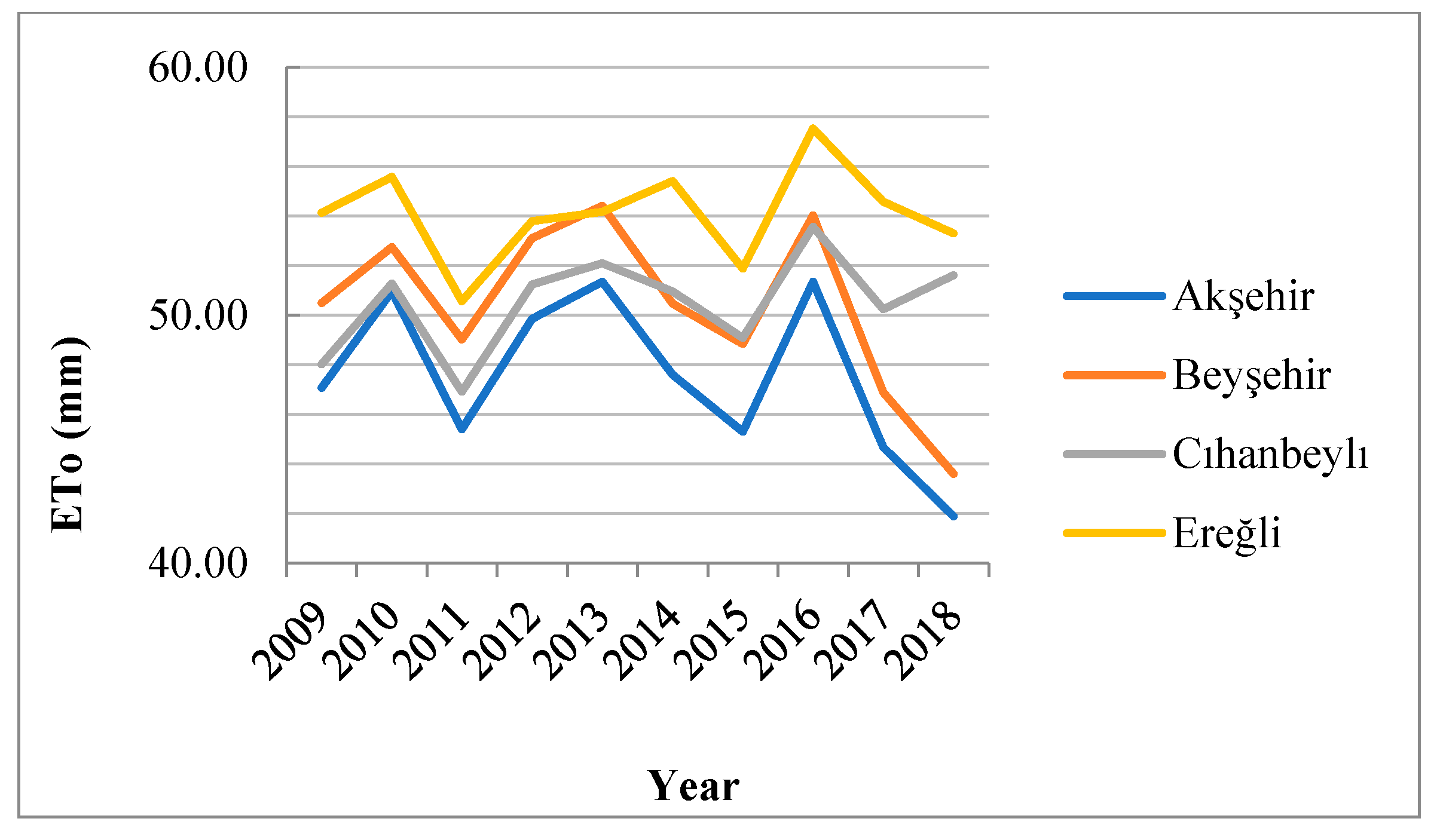 Sustainability 16 11133 g004