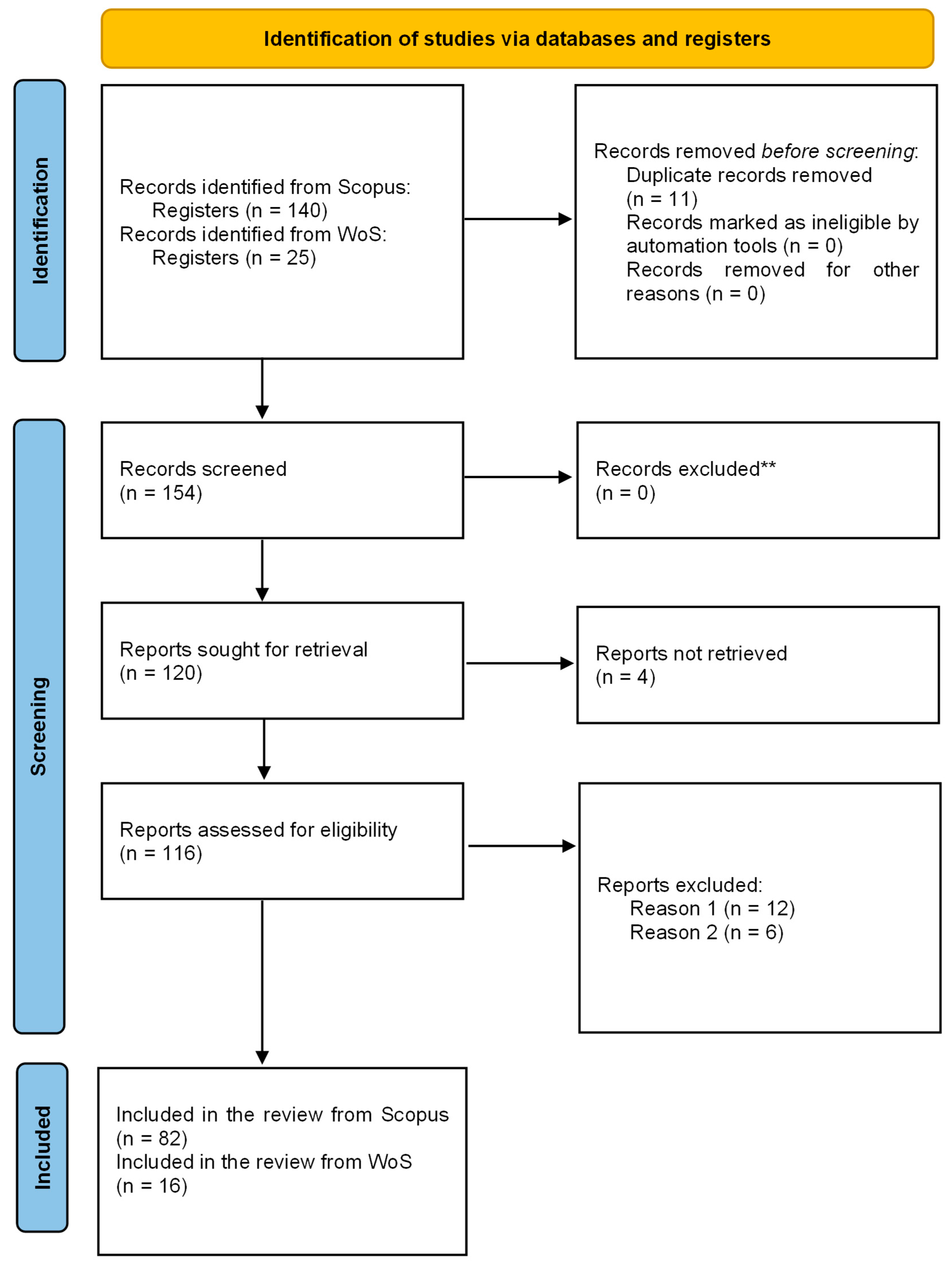 Sustainability 16 11141 g003