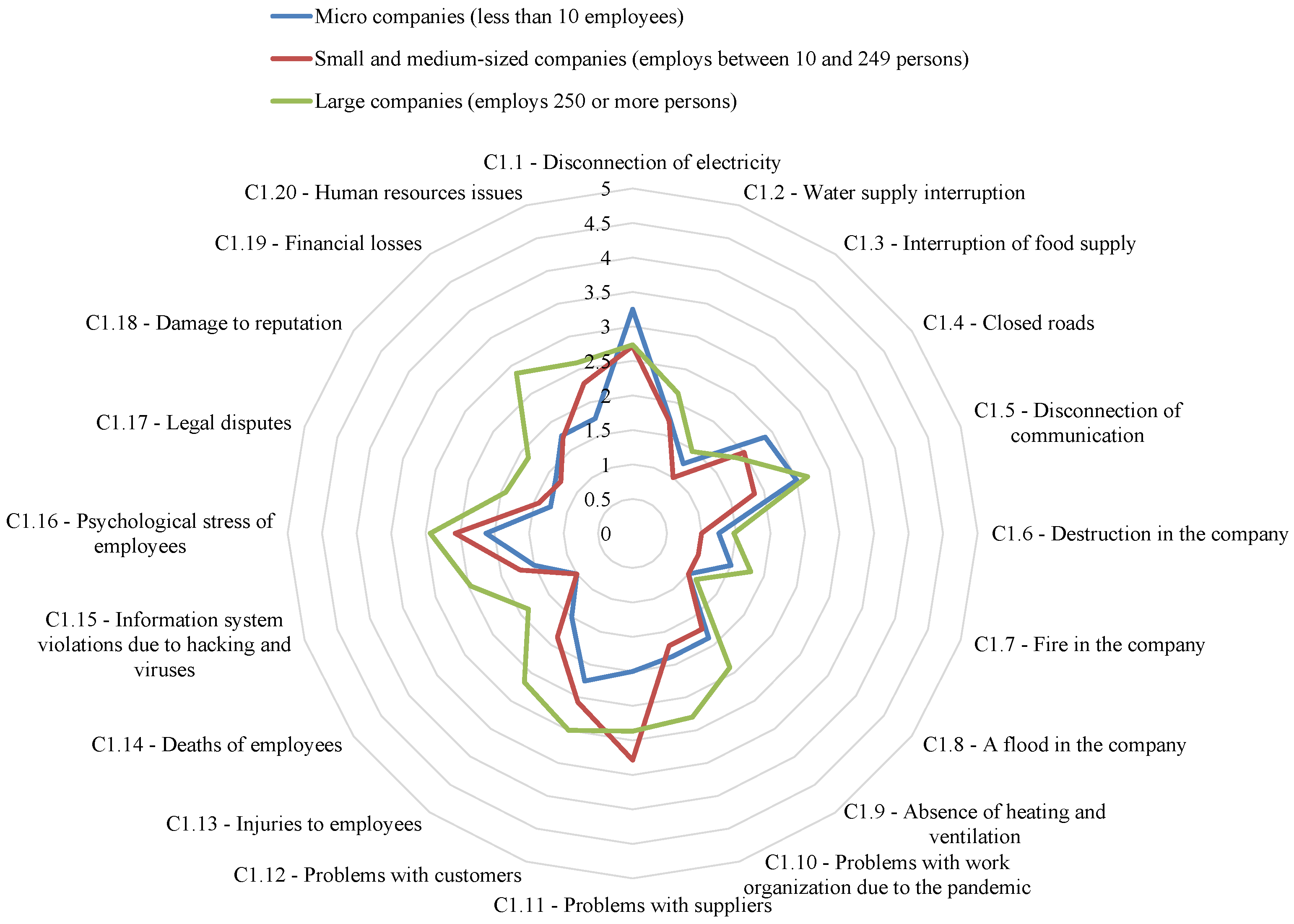 Sustainability 16 11147 g003