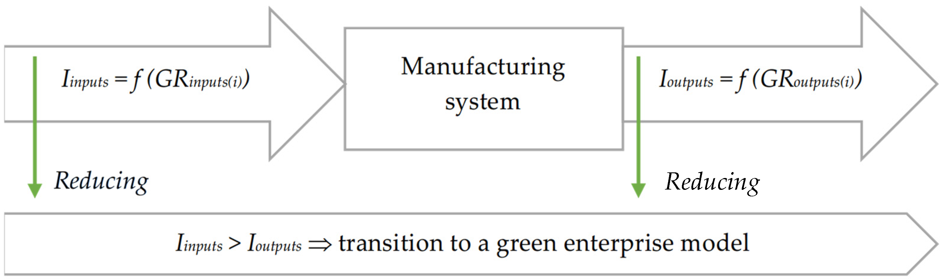 Sustainability 16 11152 g001