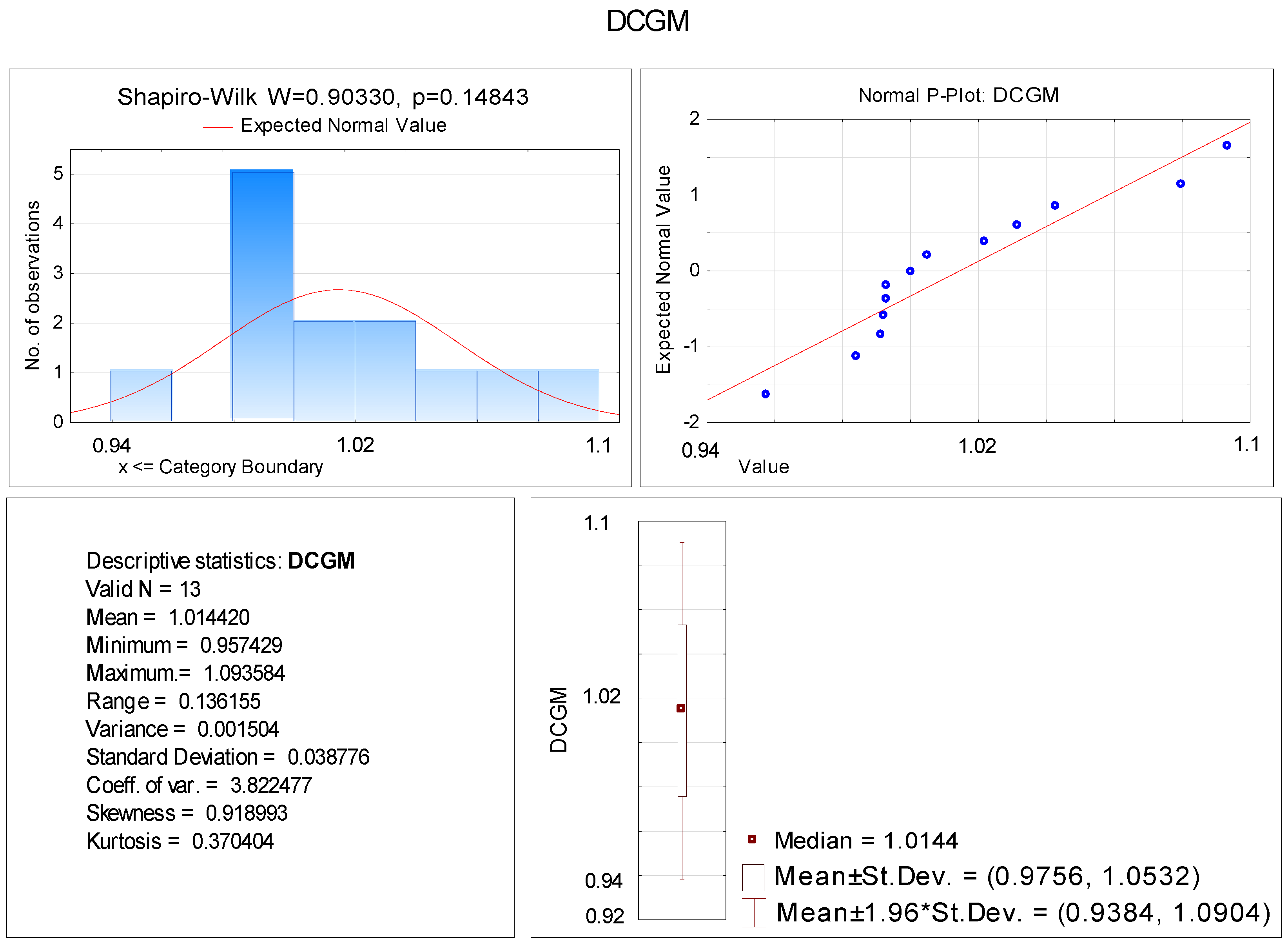 Sustainability 16 11152 g004