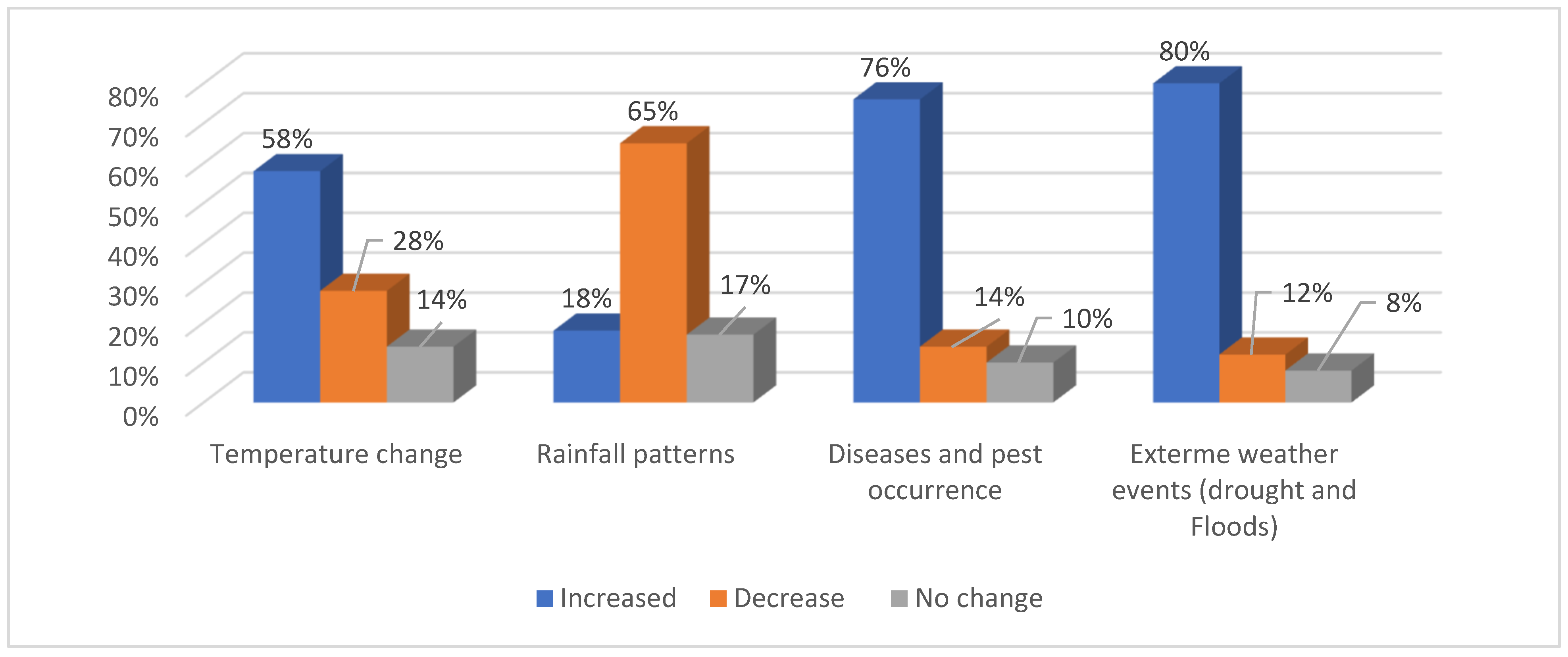 Sustainability 16 11154 g003