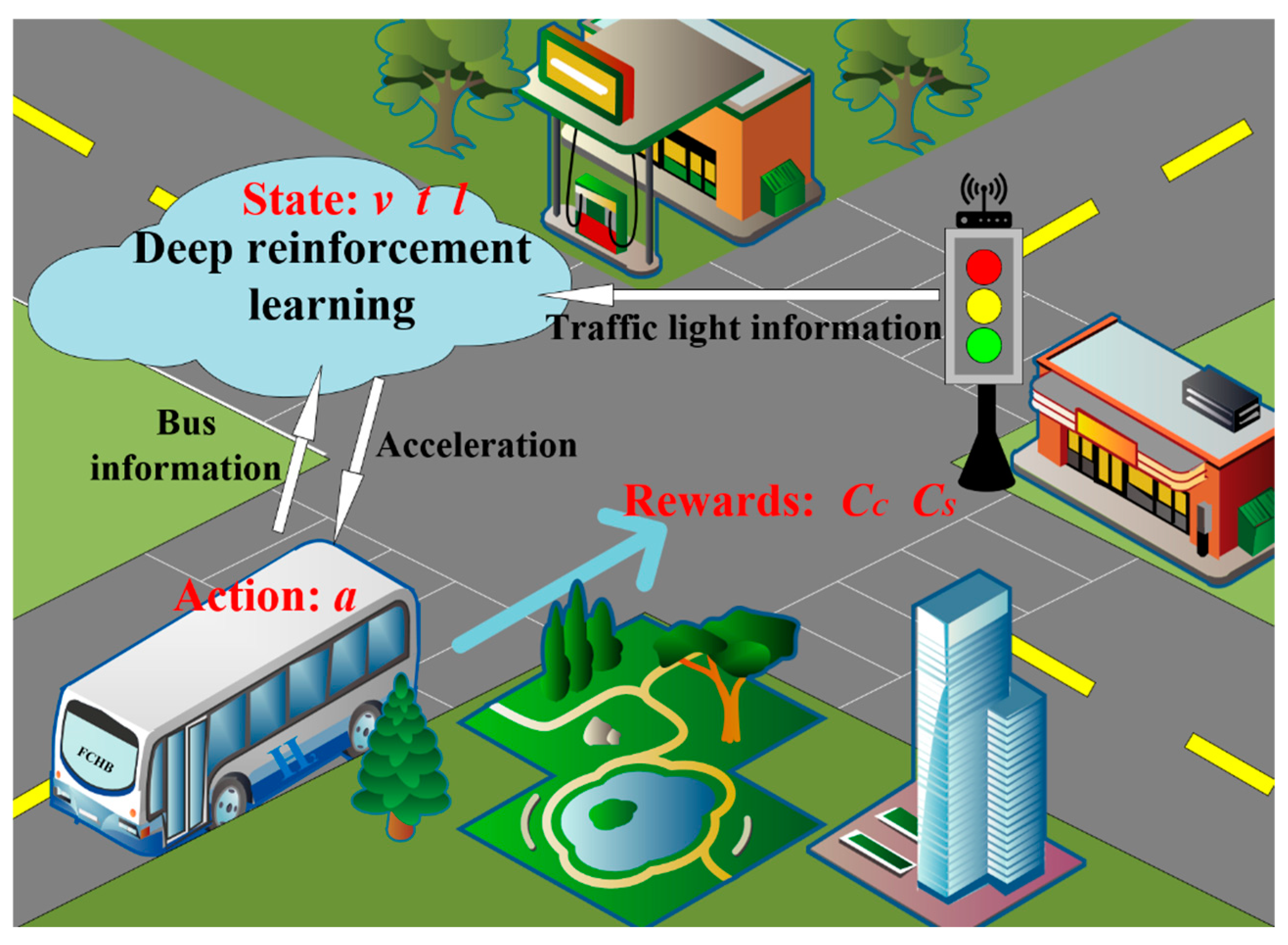 Sustainability 16 11156 g003