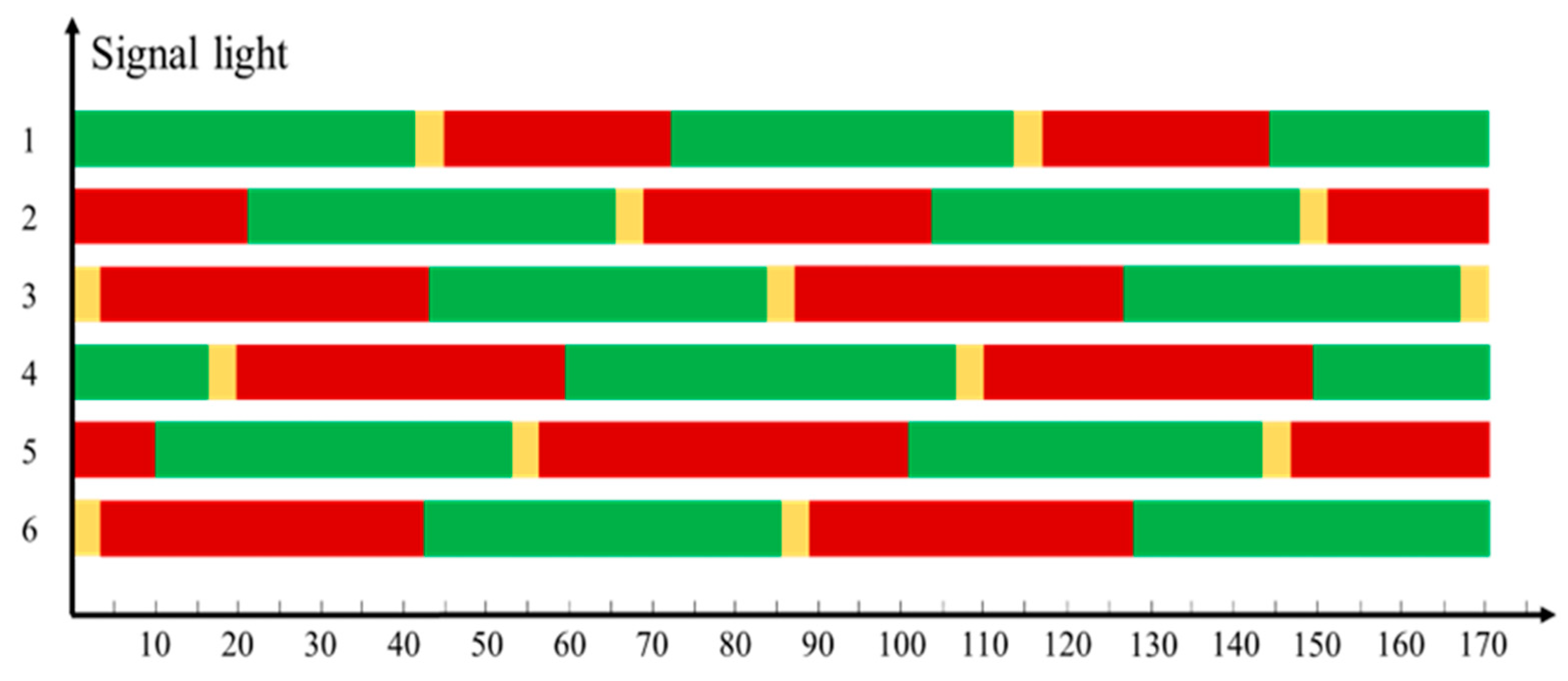 Sustainability 16 11156 g005