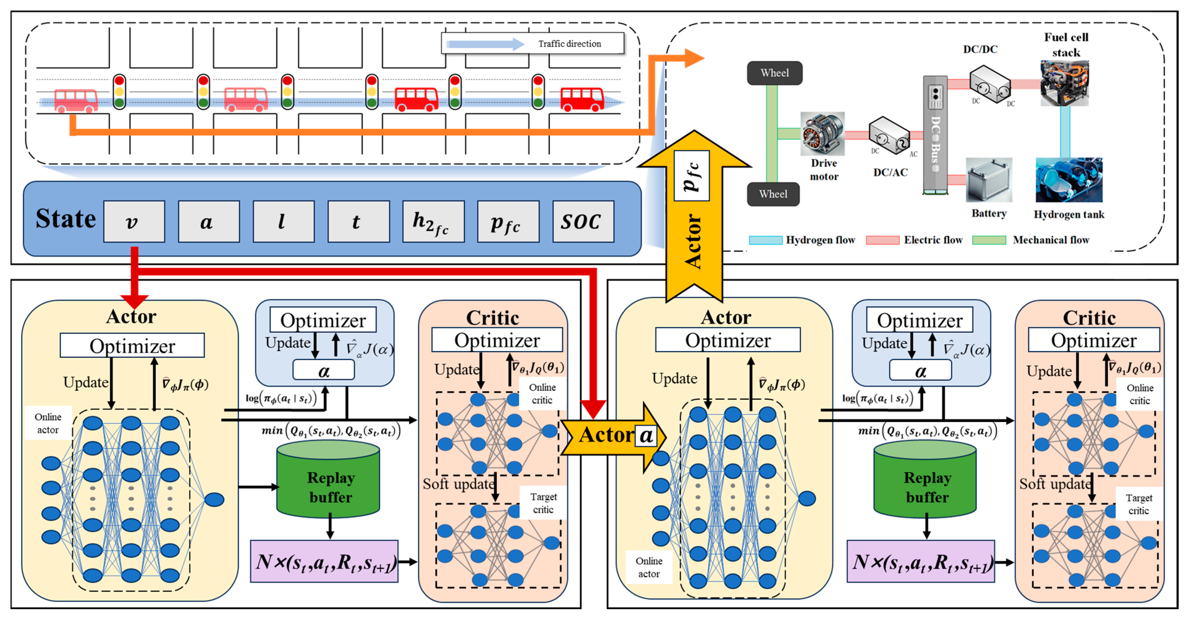 Sustainability 16 11156 g006