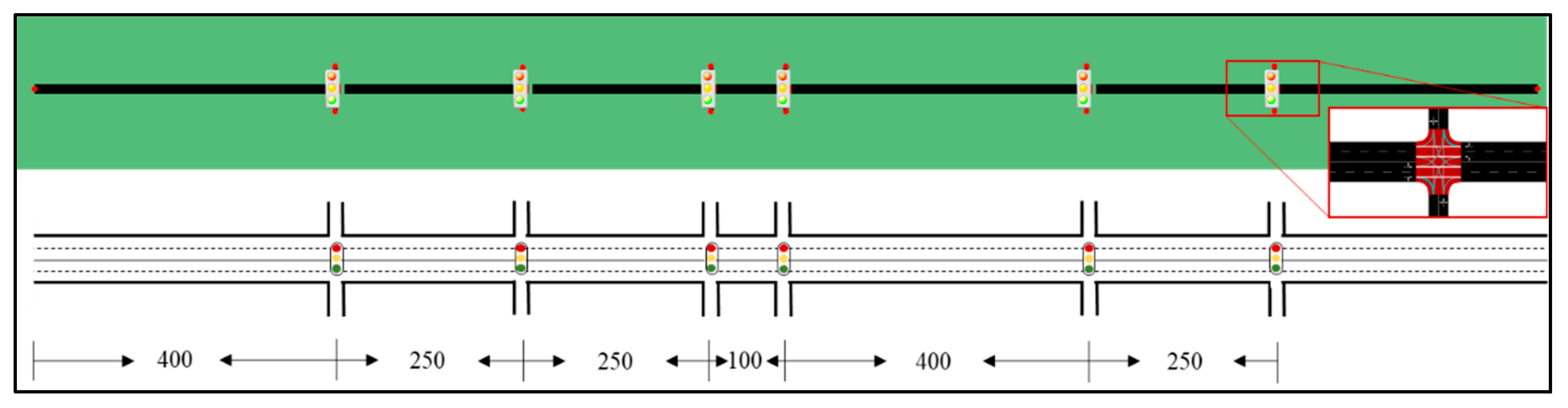 Sustainability 16 11156 g007