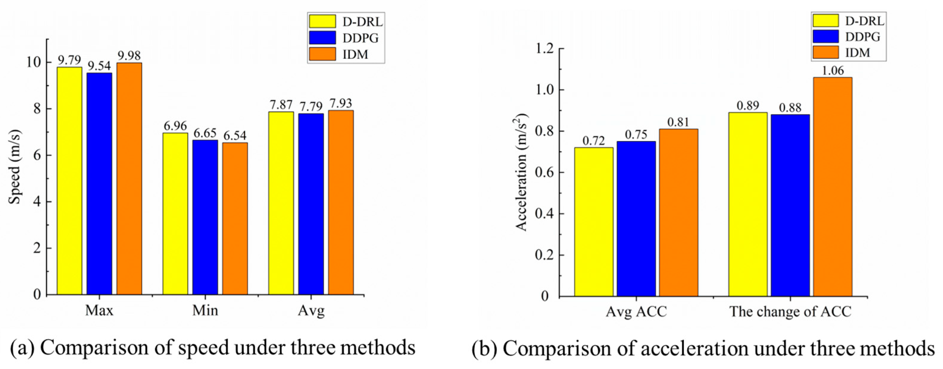 Sustainability 16 11156 g008