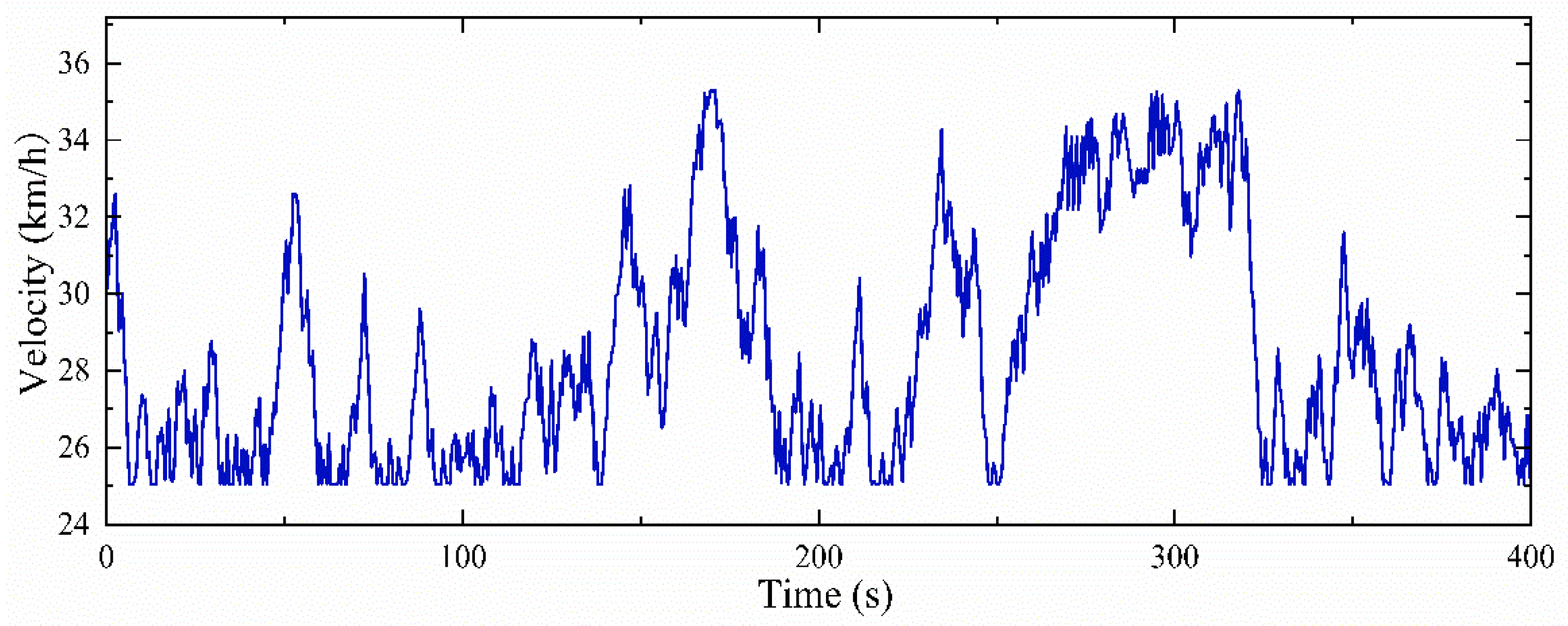 Sustainability 16 11156 g009