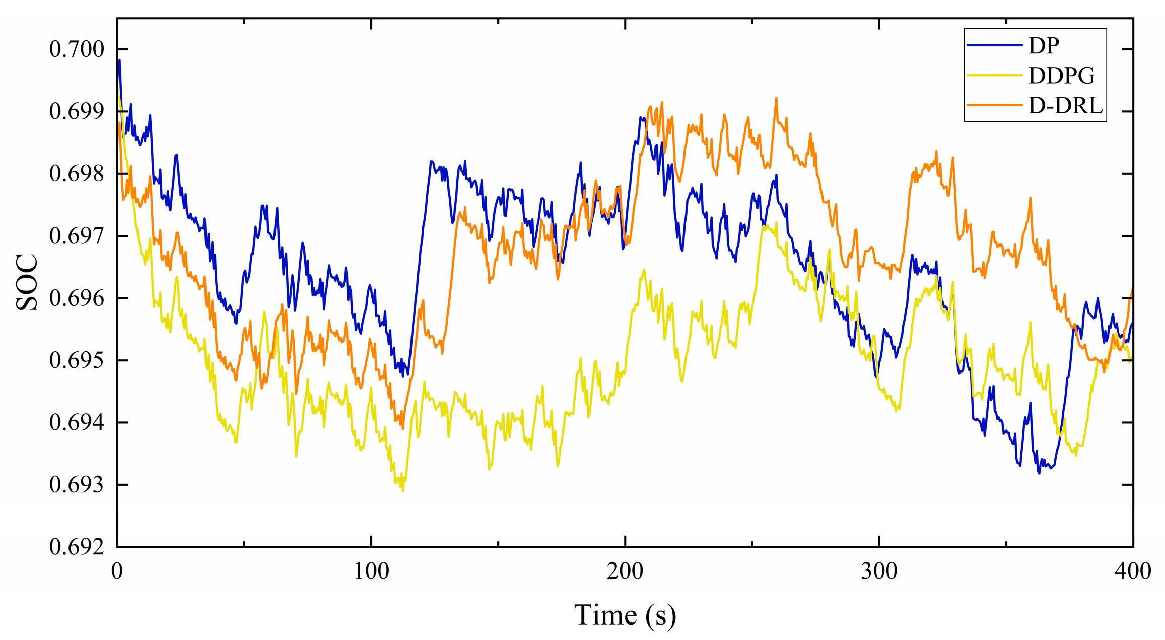 Sustainability 16 11156 g011