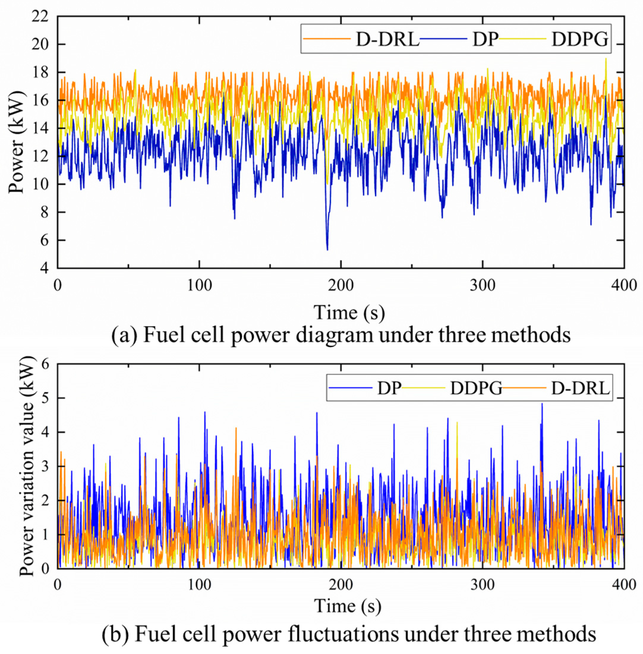 Sustainability 16 11156 g012