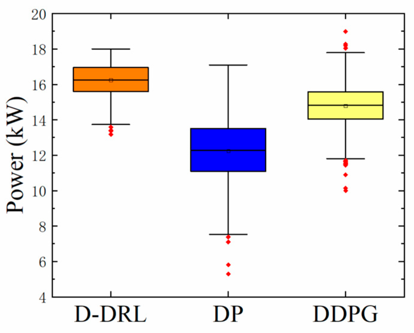 Sustainability 16 11156 g013