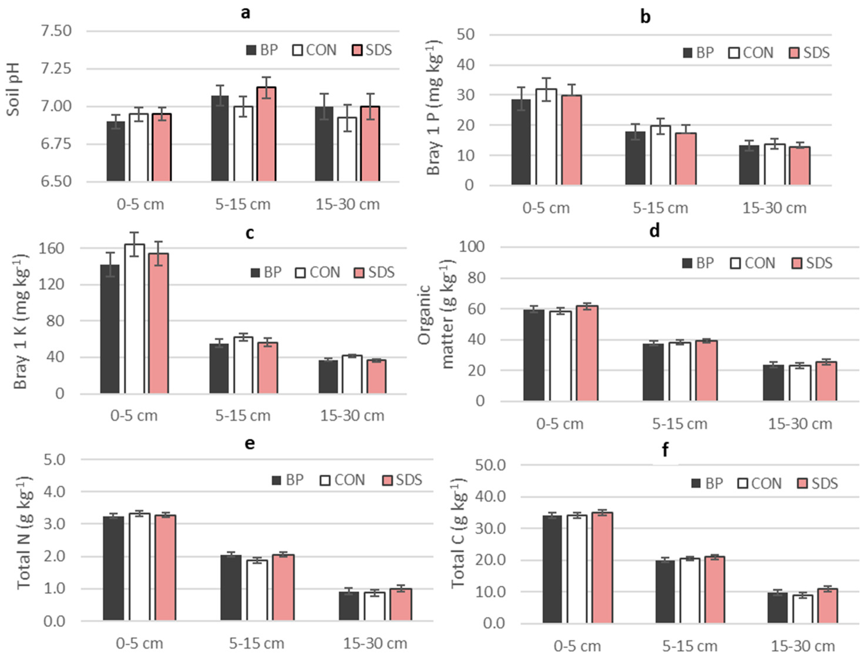 Sustainability 16 11171 g001