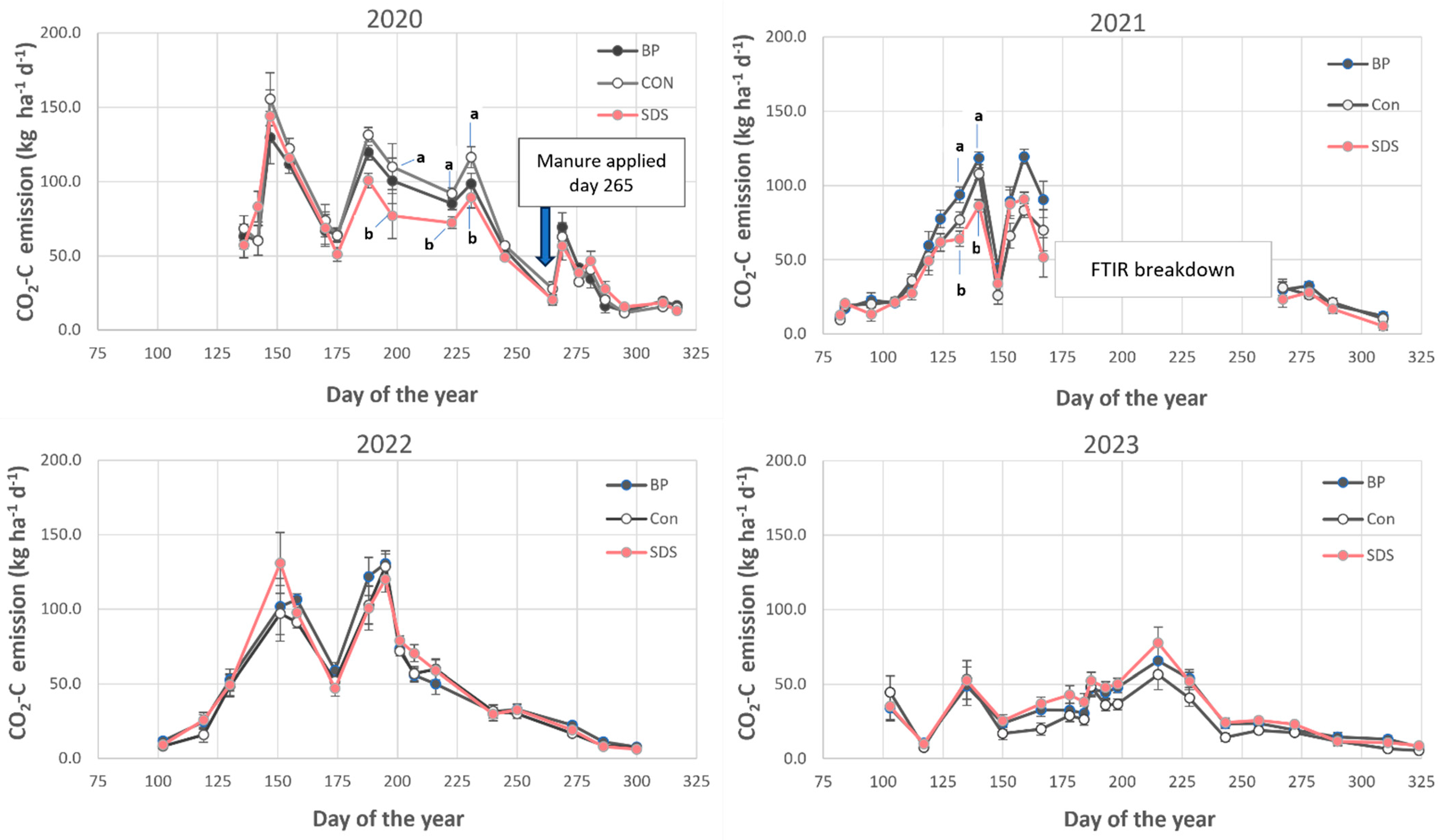 Sustainability 16 11171 g004