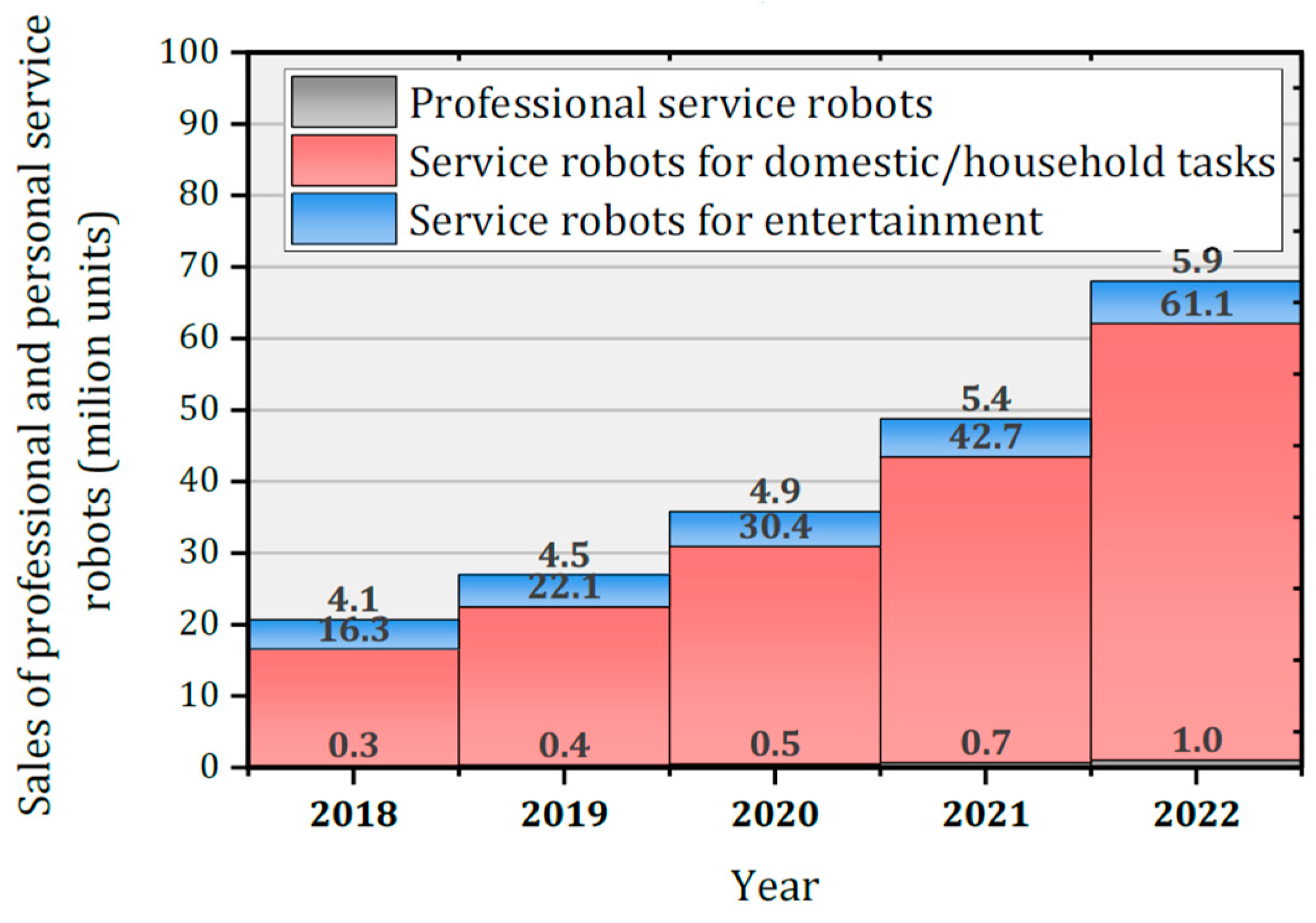 Sustainability 16 11174 g001