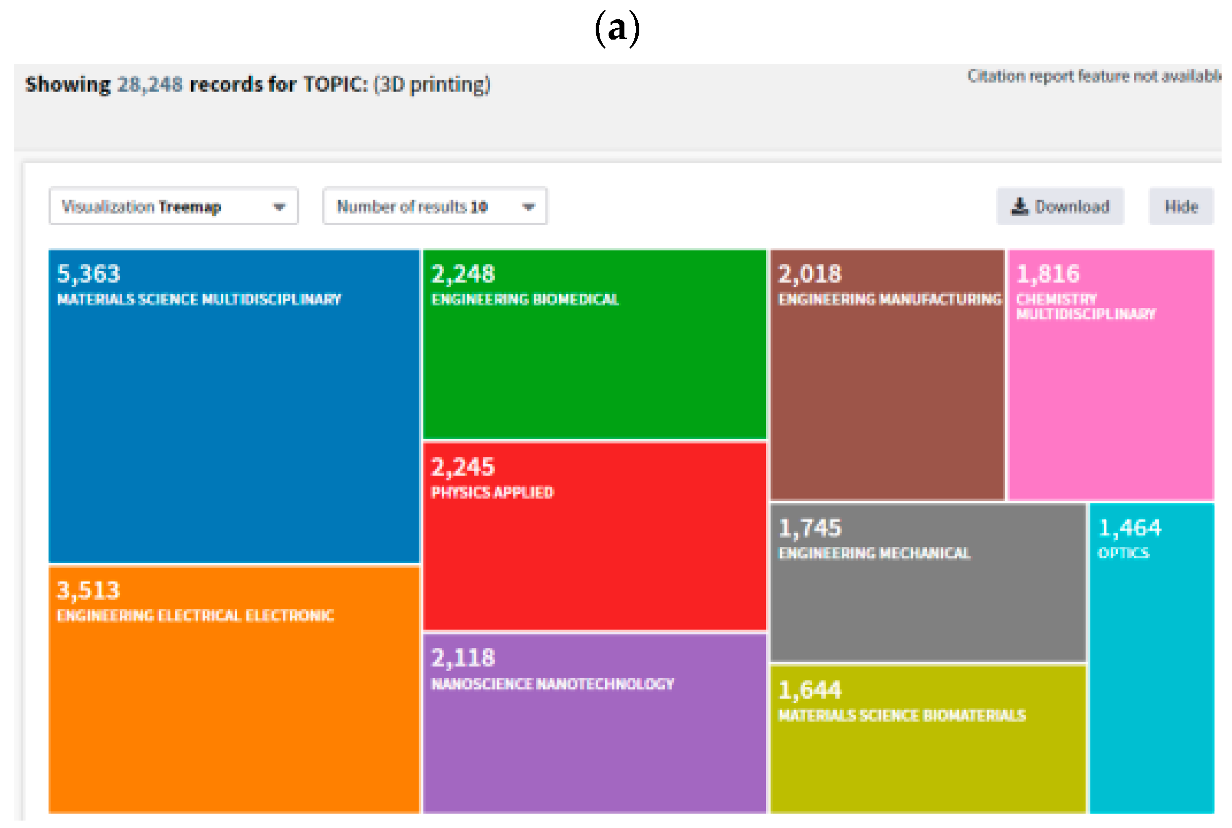 Sustainability 16 11174 g011a
