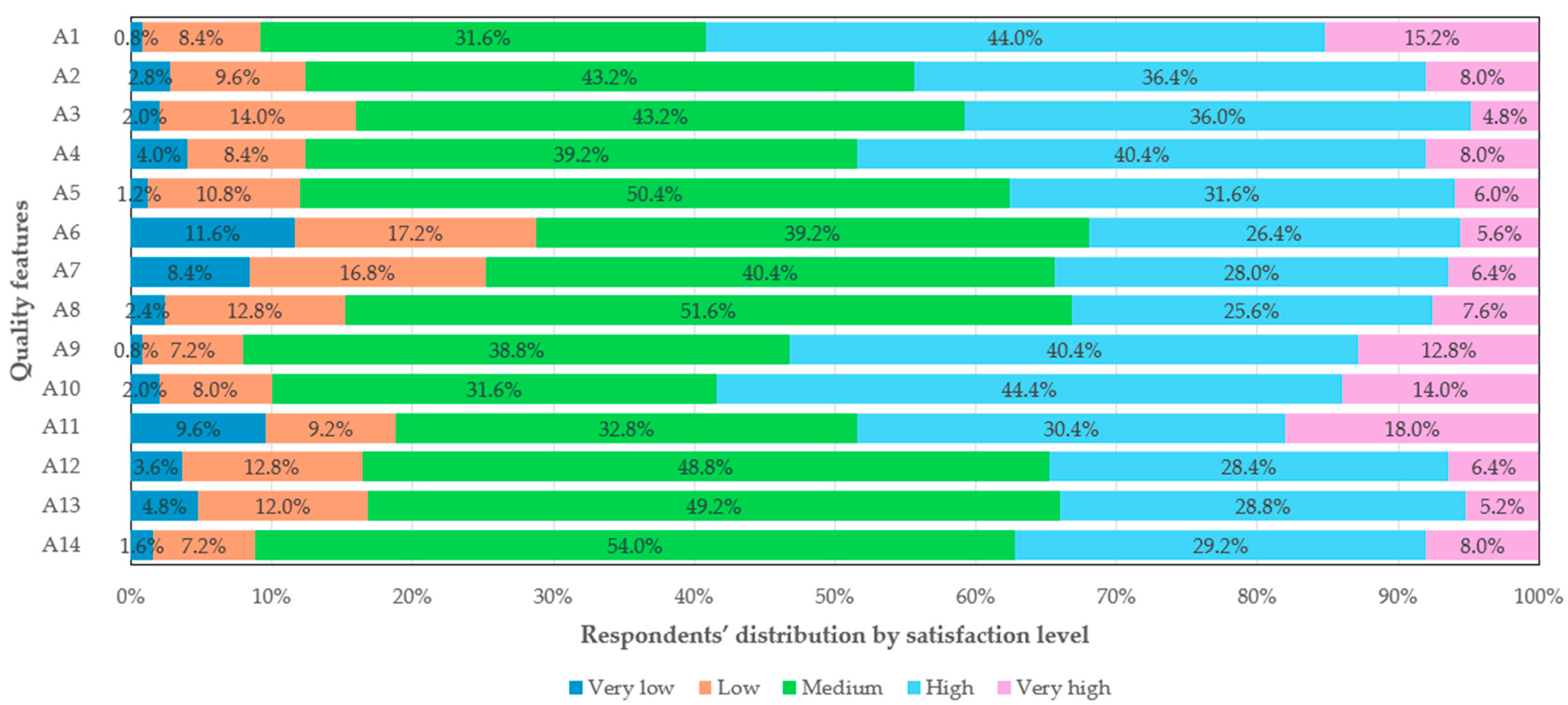 Sustainability 16 11182 g002