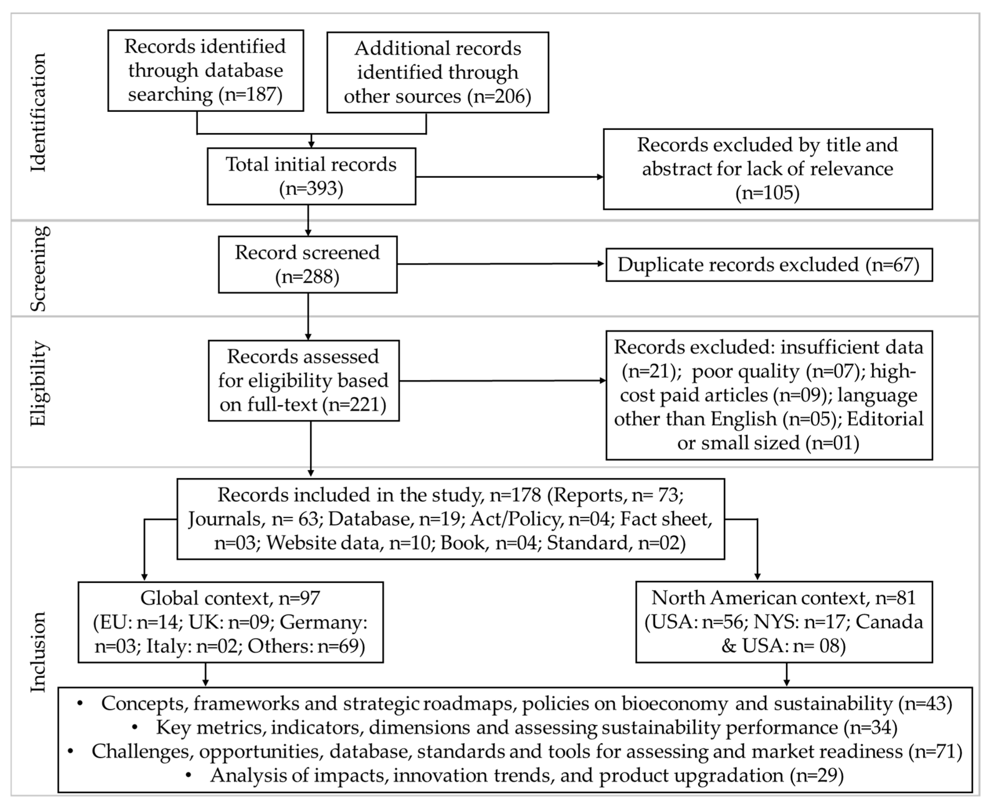 Sustainability 16 11191 g001