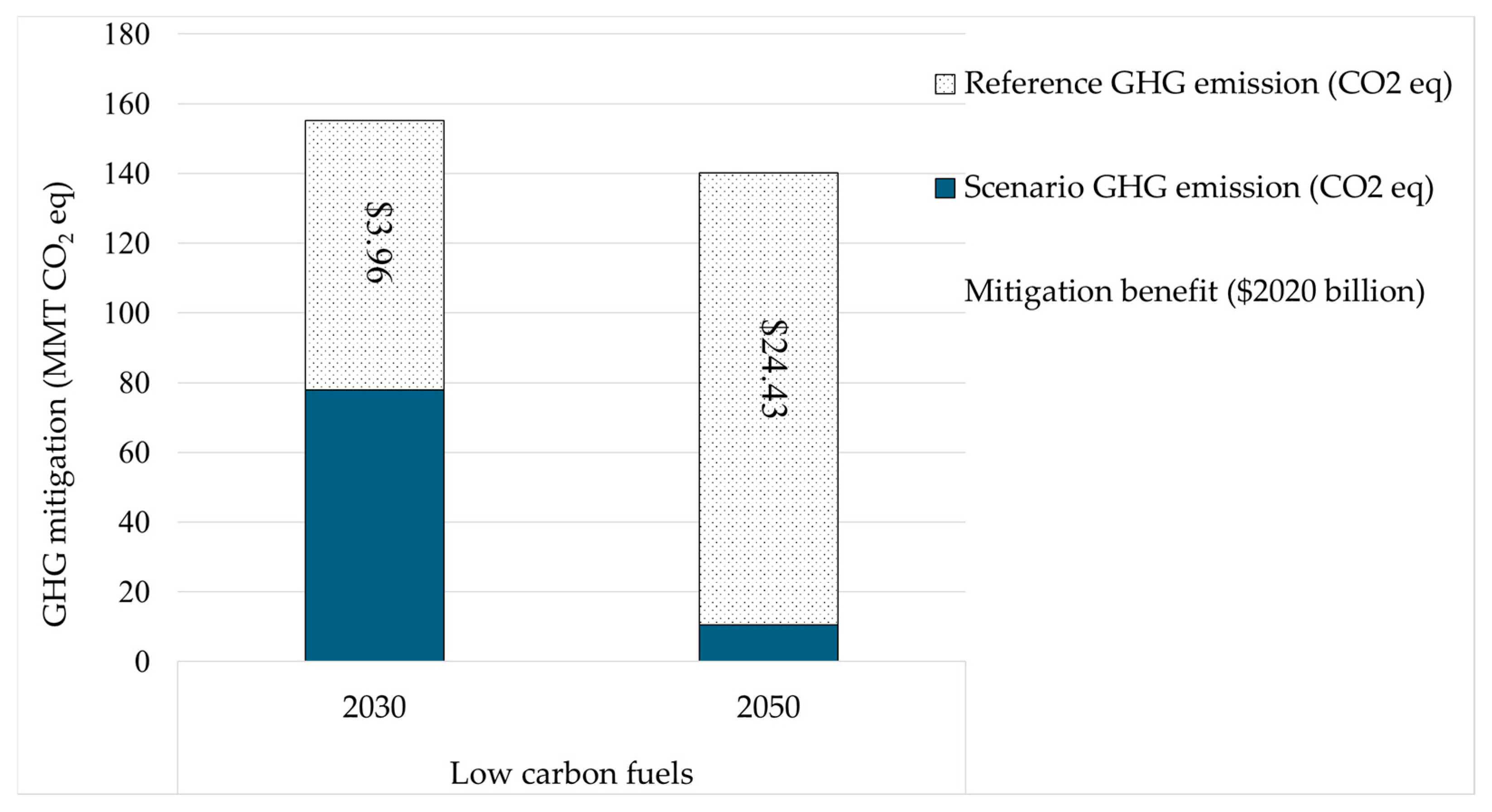 Sustainability 16 11191 g004