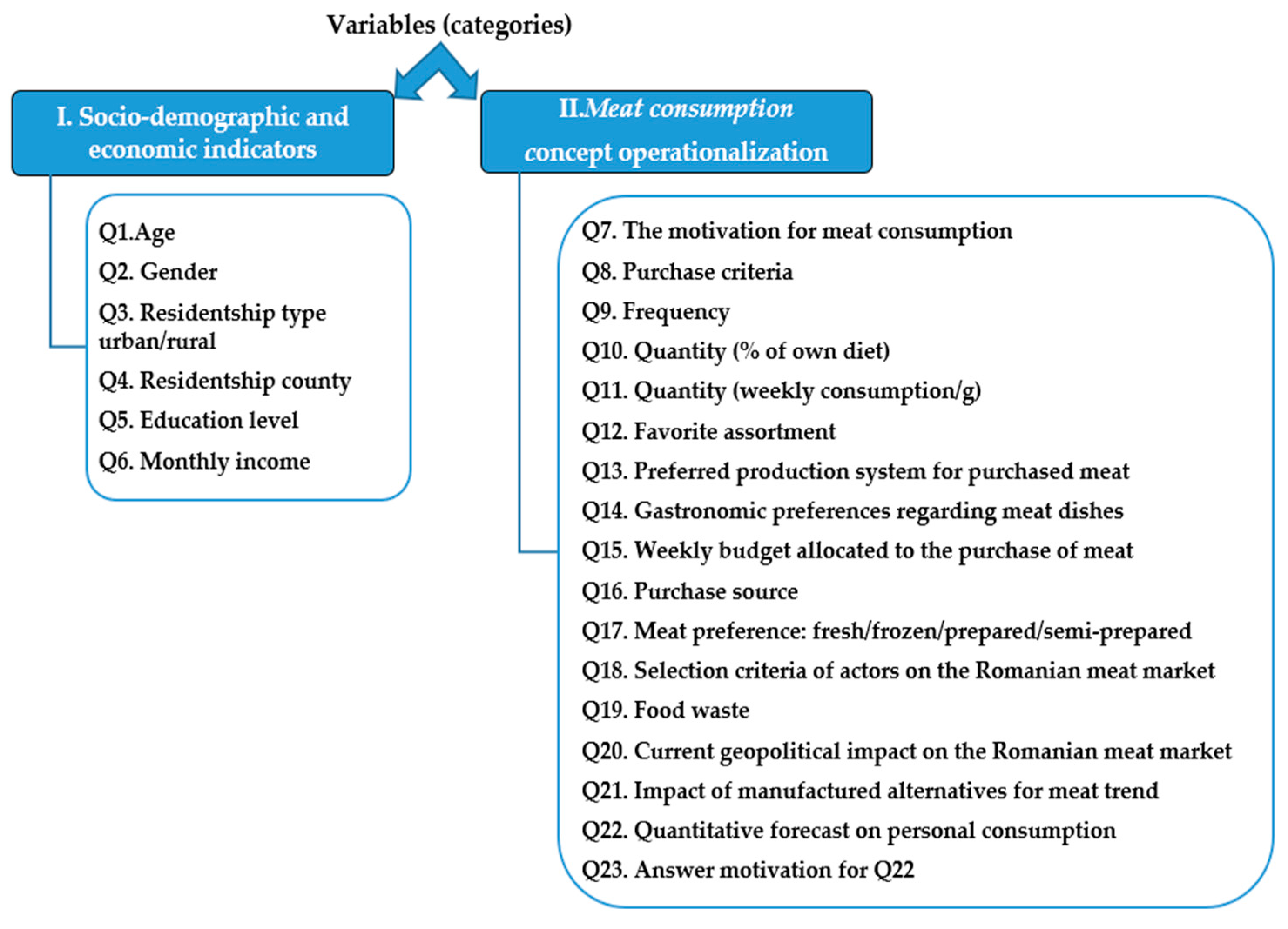 Sustainability 16 11193 g001 Sustainability 16 11193 g001